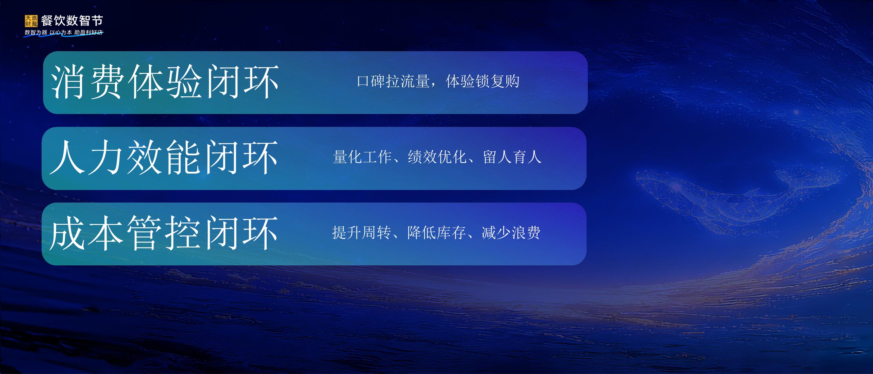 餐饮数智节：数智为器 AI落地.pdf