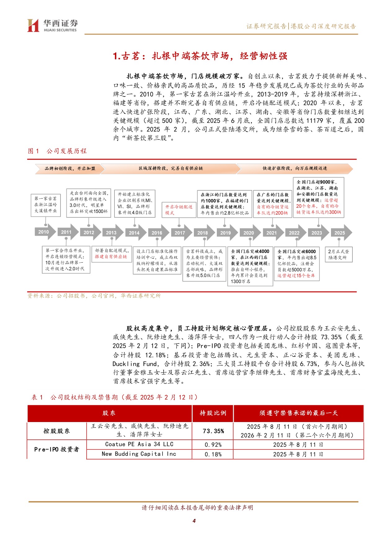 【茶饮】古茗深度研究：高品质平价茶饮，向下扎根向上生长.pdf