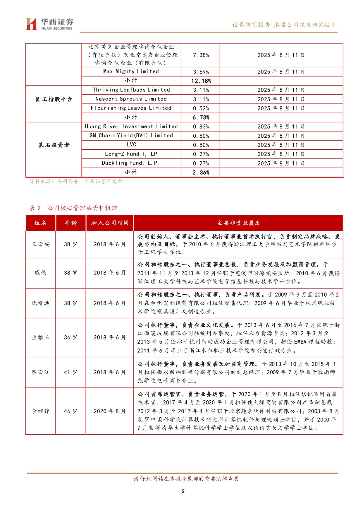 【茶饮】古茗深度研究：高品质平价茶饮，向下扎根向上生长.pdf