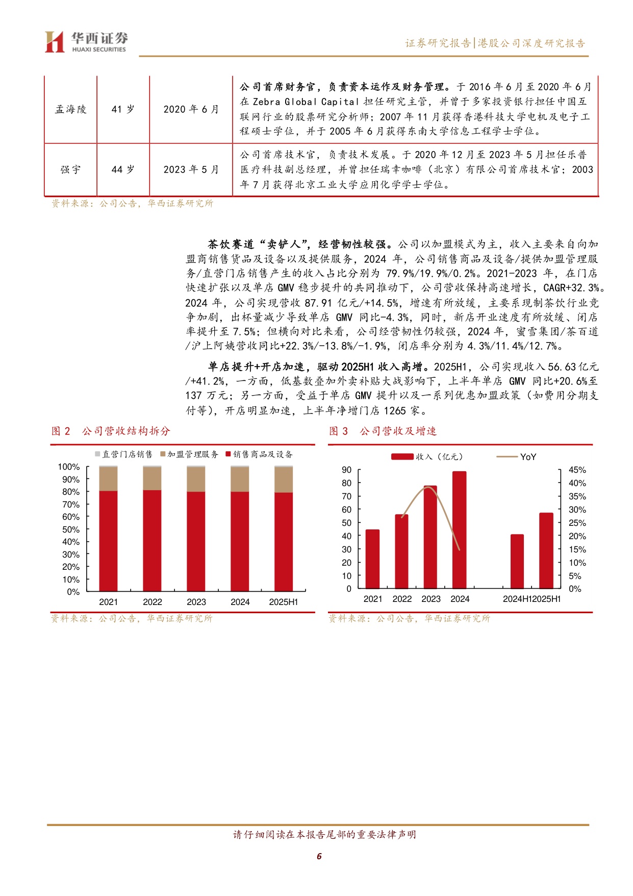 【茶饮】古茗深度研究：高品质平价茶饮，向下扎根向上生长.pdf
