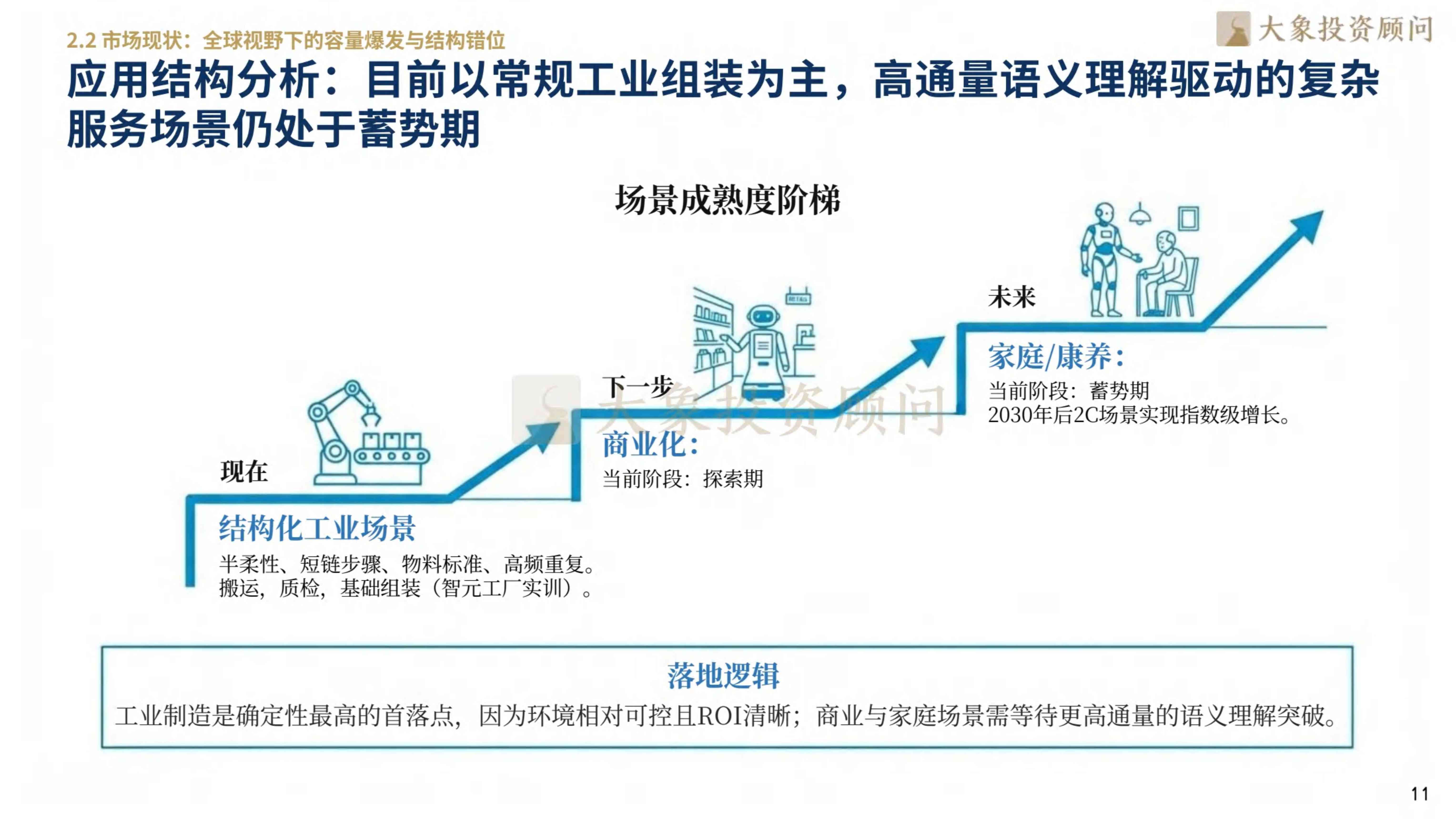 大象研究院2026人形机器人行业研究报告43页.pdf
