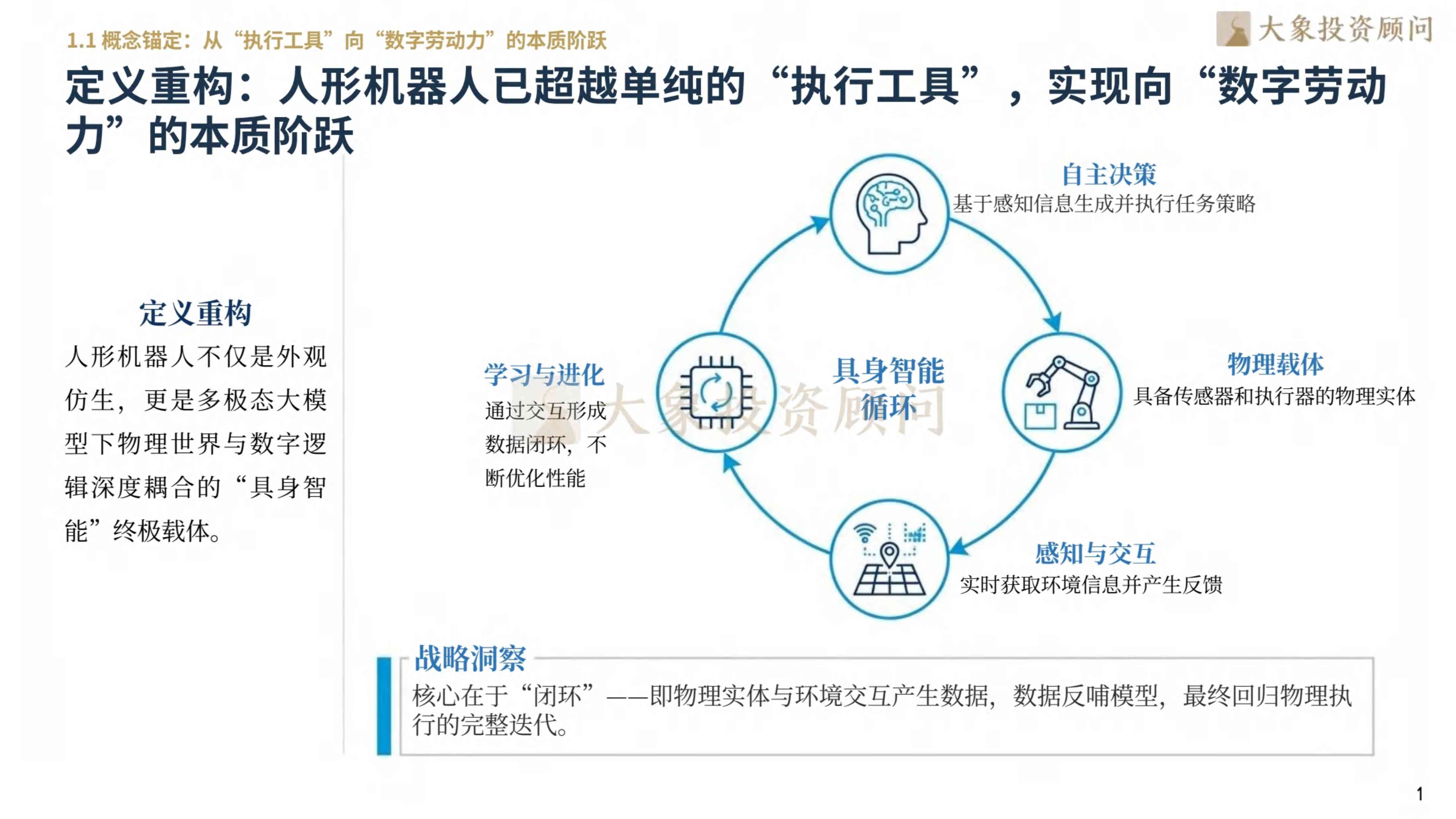 大象研究院2026人形机器人行业研究报告43页.pdf