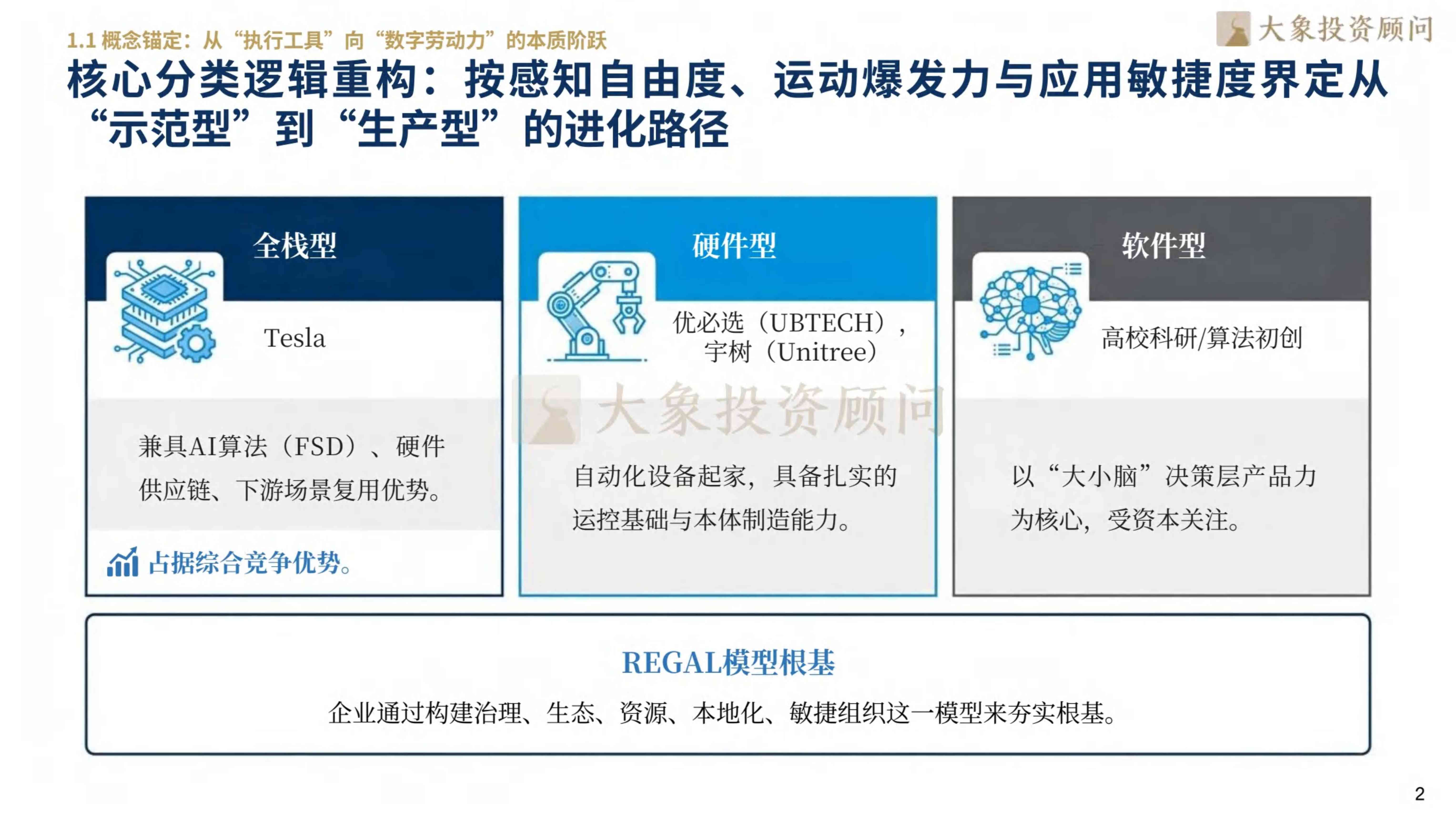 大象研究院2026人形机器人行业研究报告43页.pdf