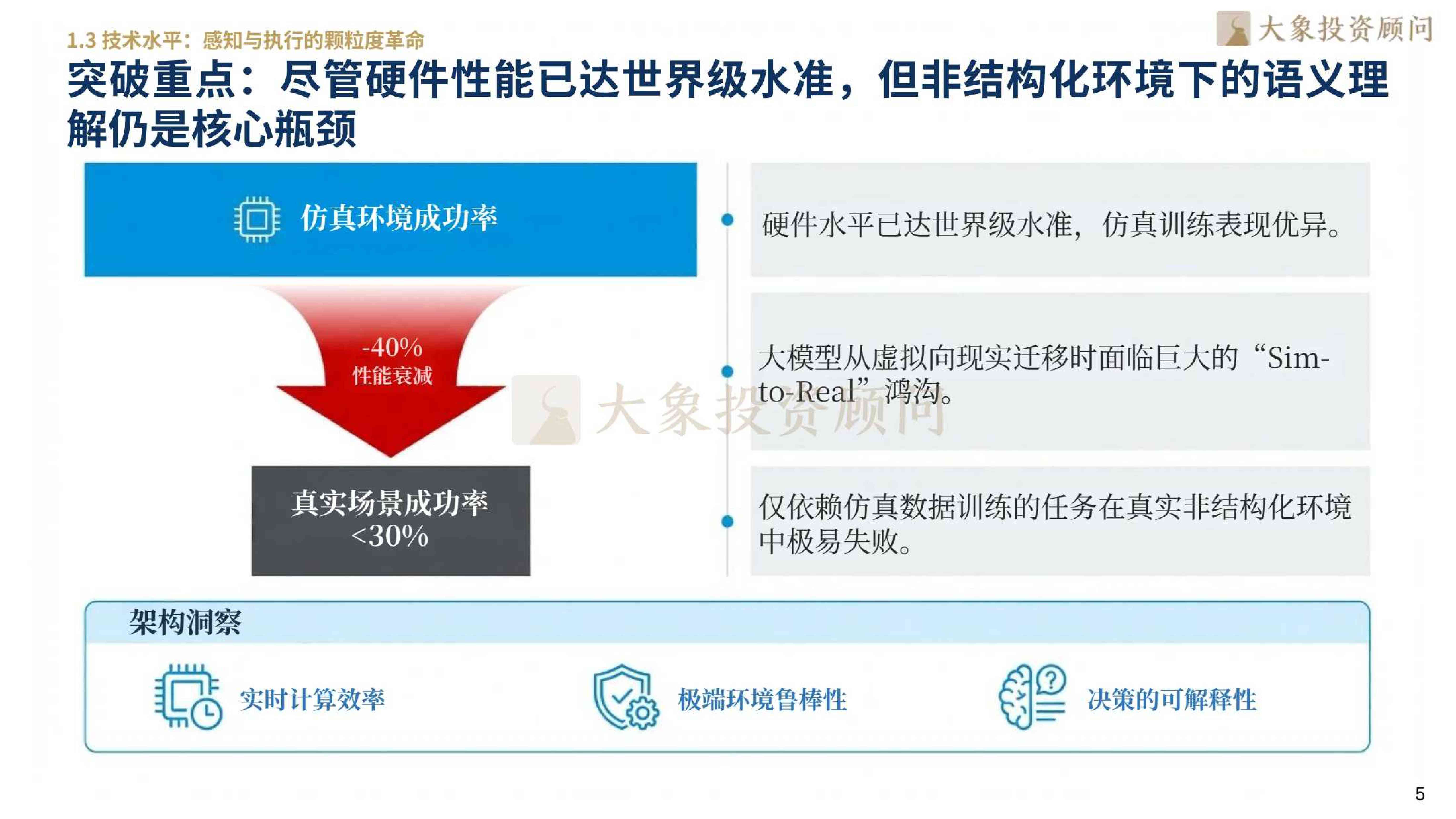 大象研究院2026人形机器人行业研究报告43页.pdf