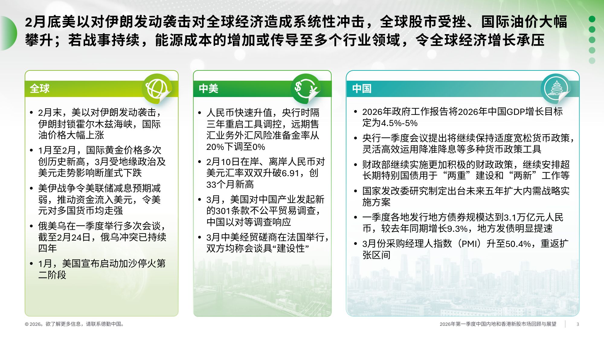 德勤-2026年一季度中国内地及香港IPO市场回顾与前景展望.pdf