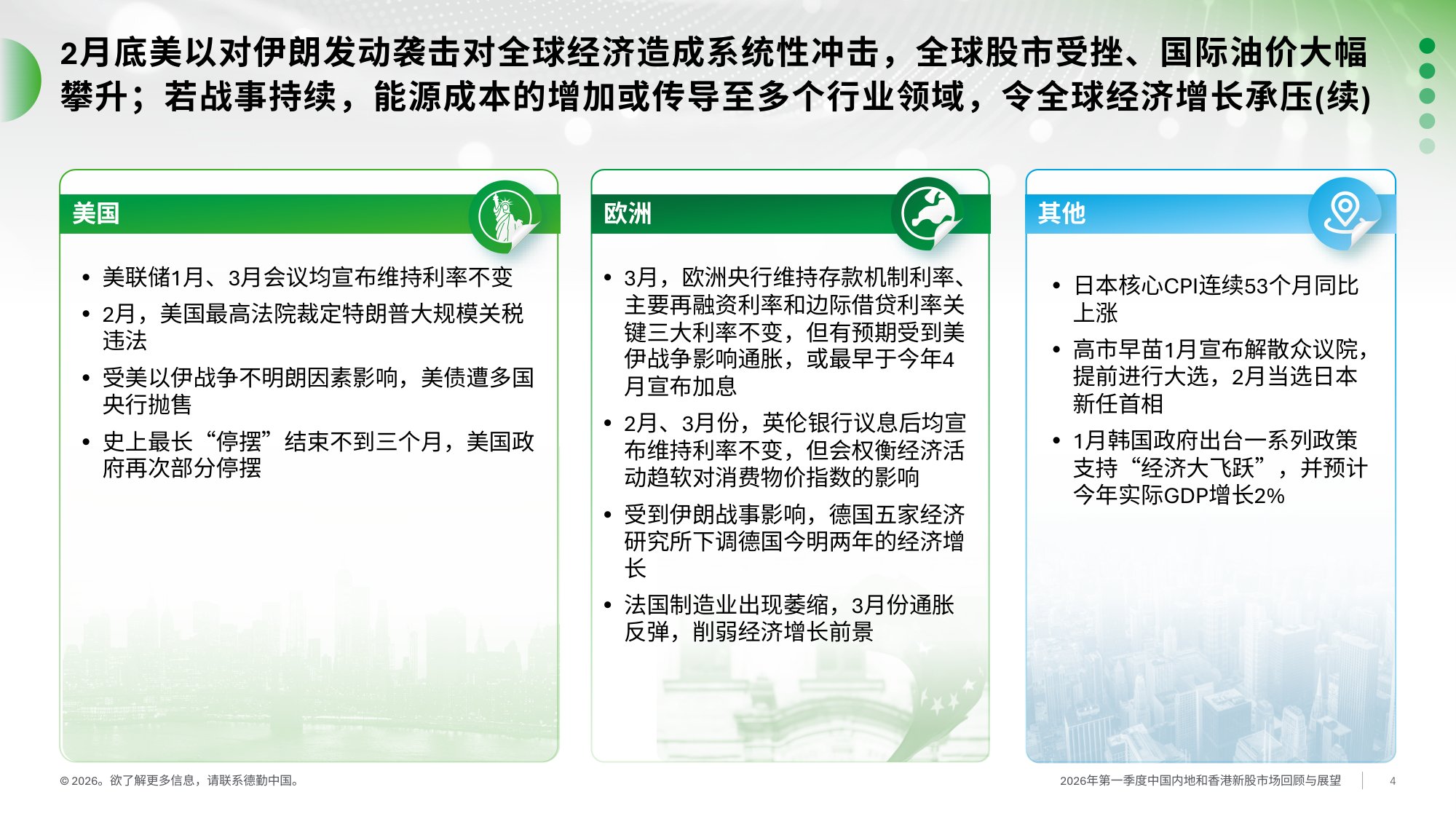 德勤-2026年一季度中国内地及香港IPO市场回顾与前景展望.pdf