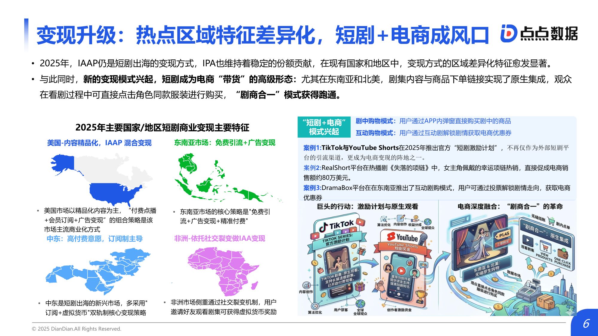 点点数据：2026年中国短剧出海市场研究报告.pdf