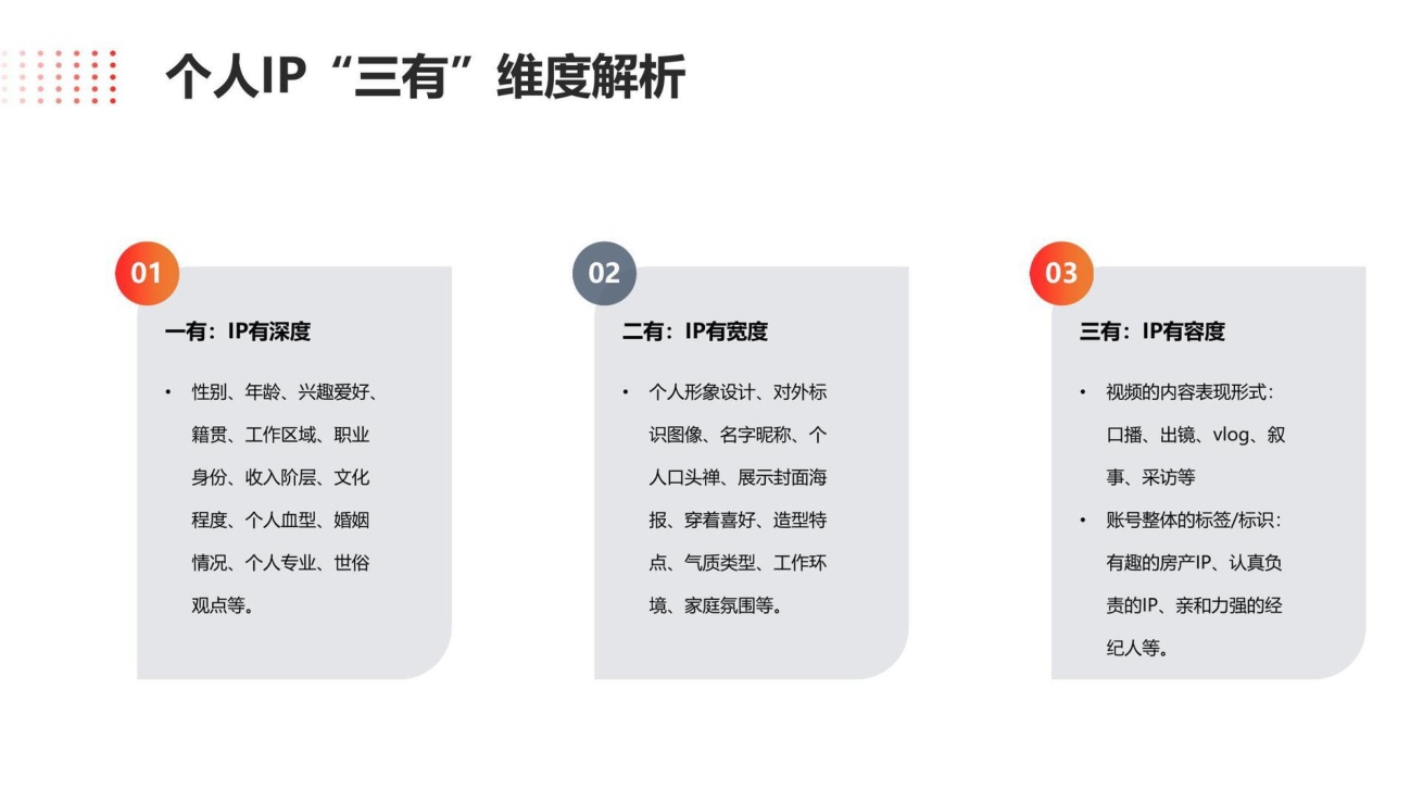 抖音本地生活服务房产直播运营培训教程【房产IP】【短视频】.pdf