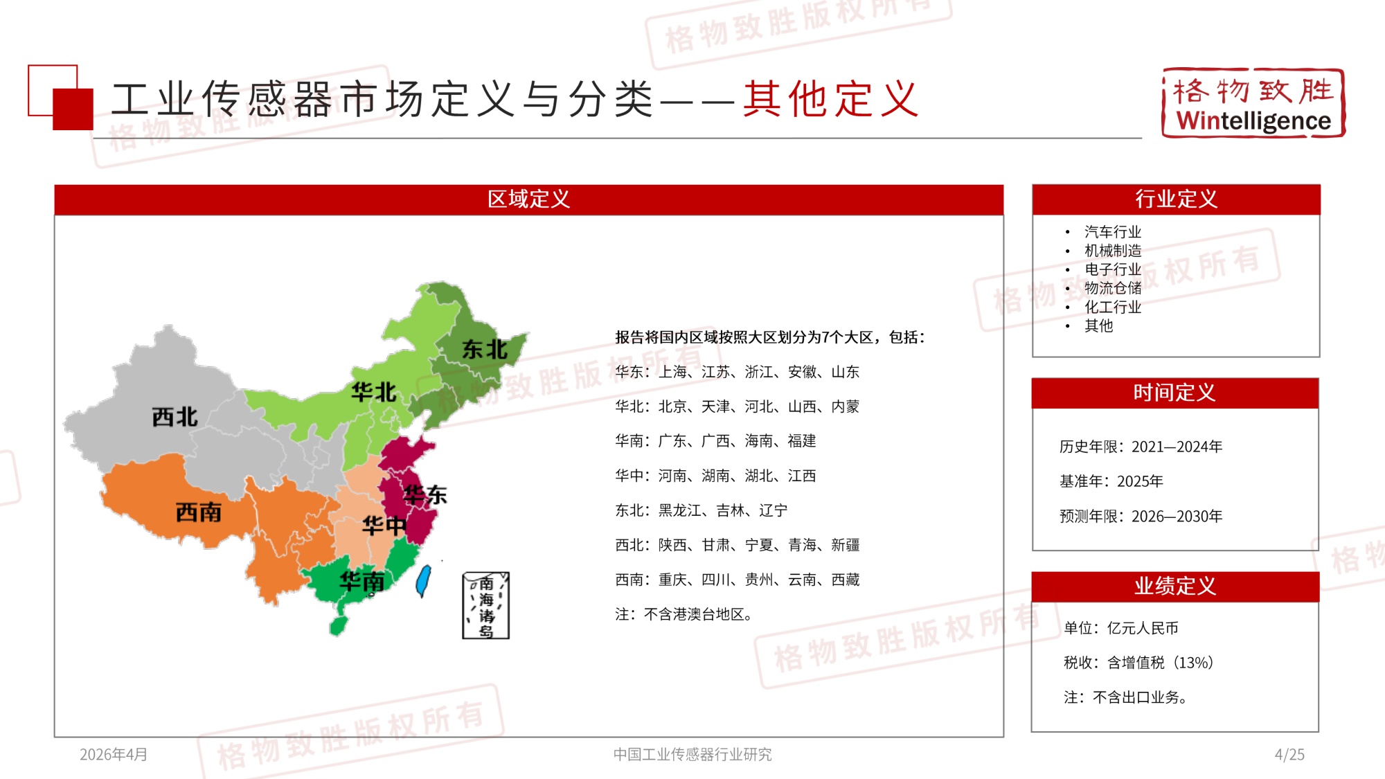 格物致胜：2026年中国工业传感器行业市场白皮书.pdf