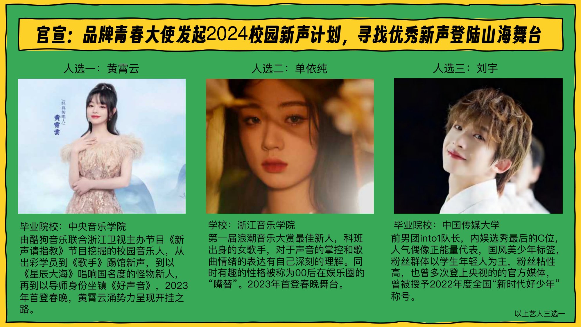 国产汽车品牌校园新声计划腾讯音乐营销方案【汽车】【活动推广】.pdf