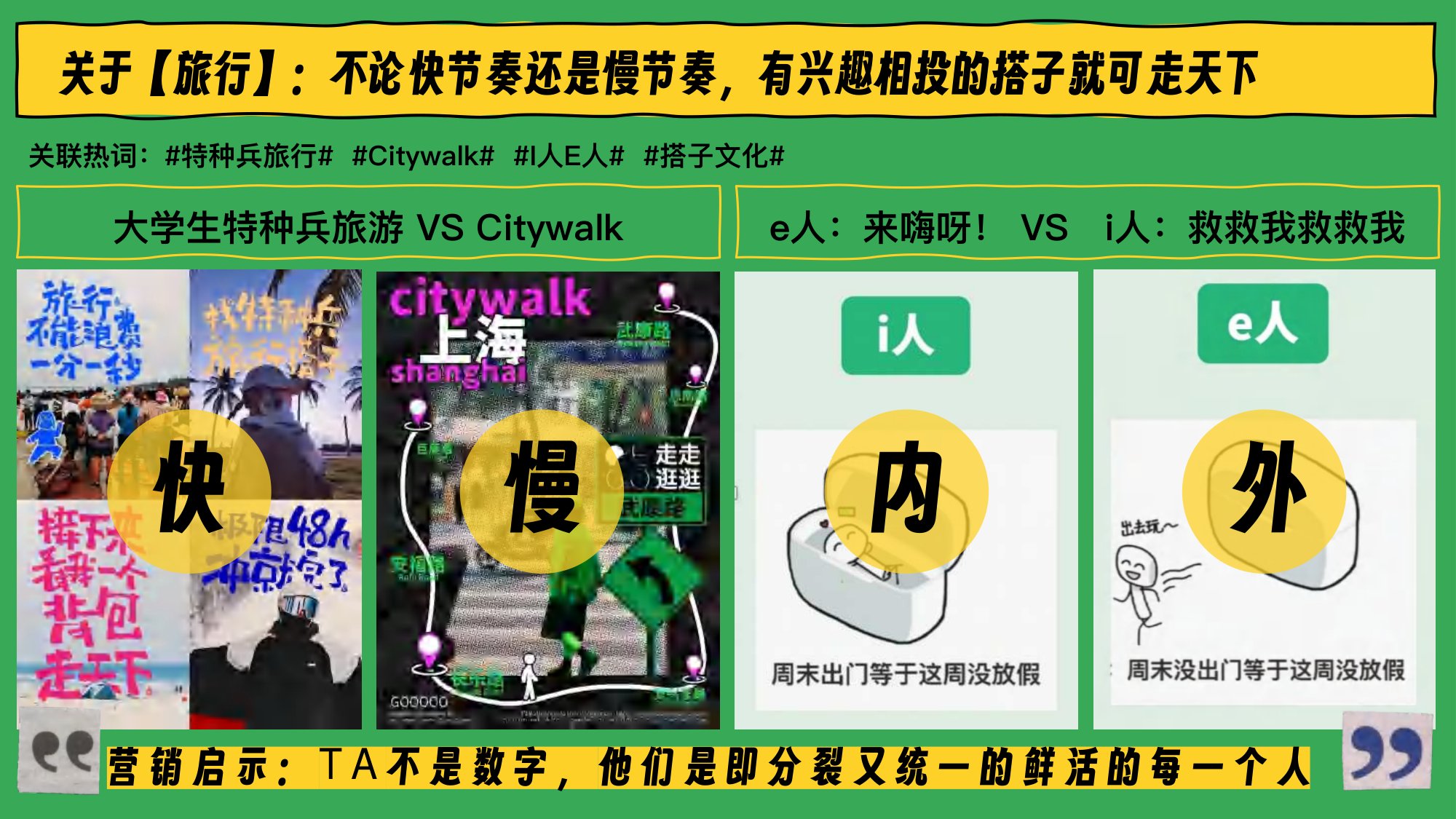 国产汽车品牌校园新声计划腾讯音乐营销方案【汽车】【活动推广】.pdf