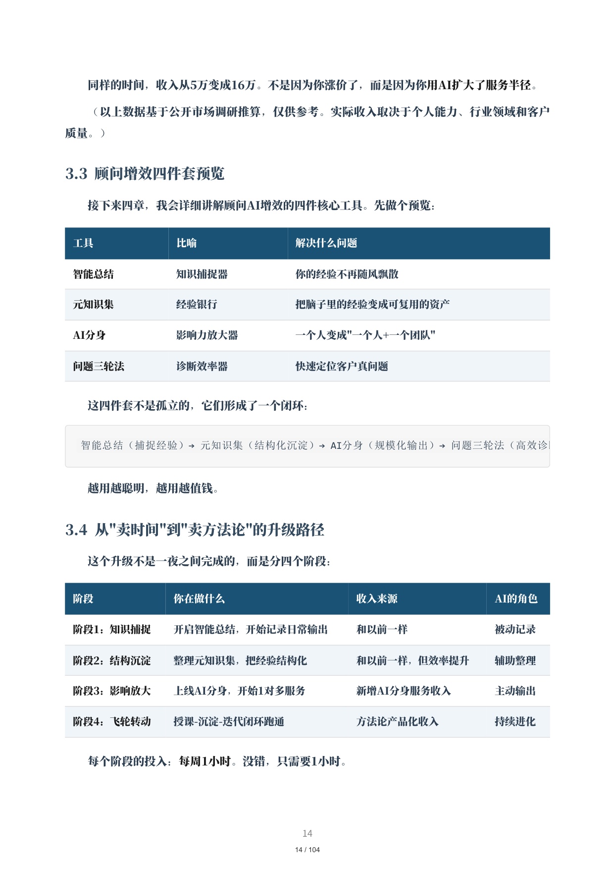 顾问增效手册-30个AI增效场景全解析.pdf