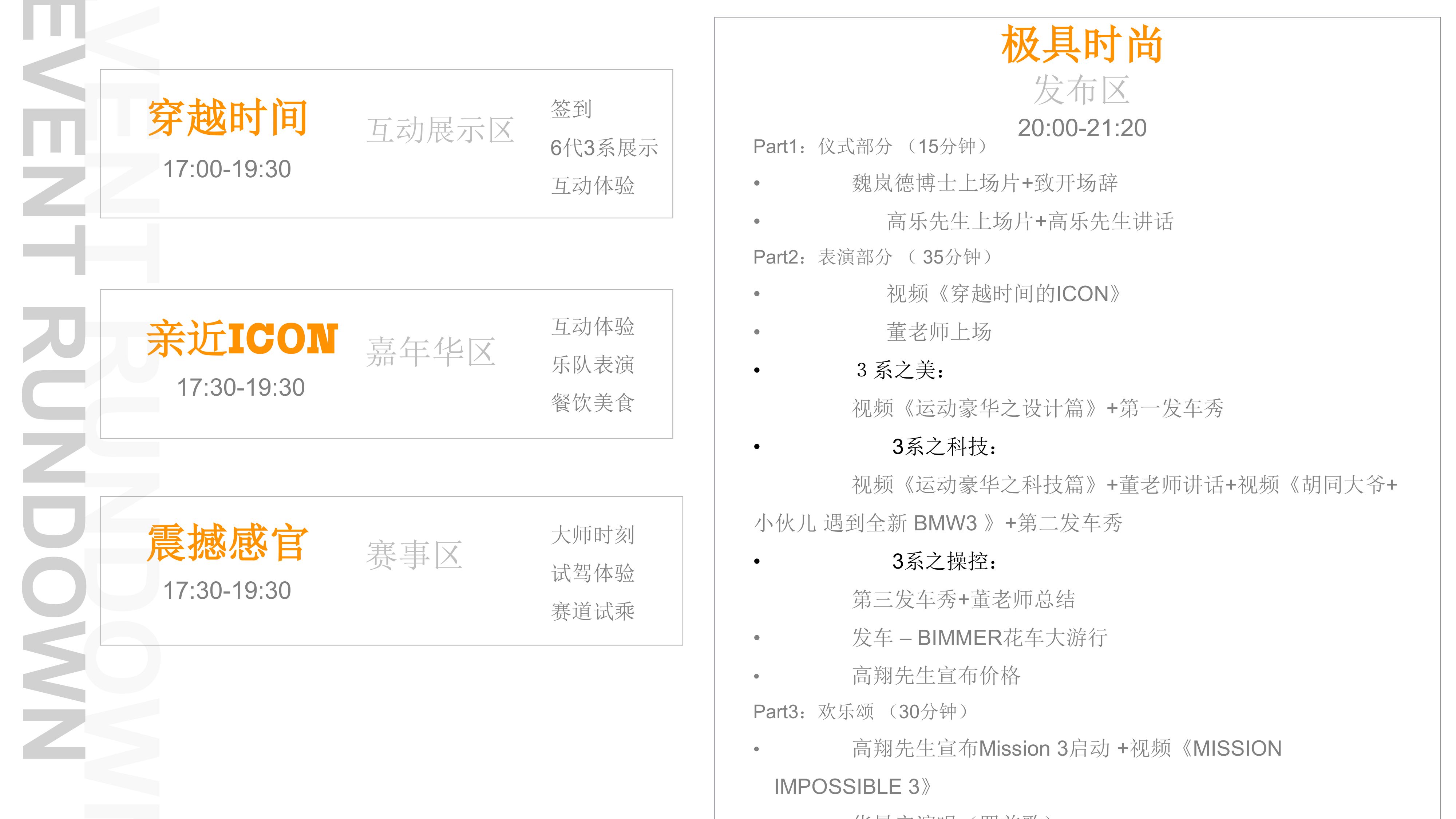 豪华汽车品牌新车型上市执行方案-117页PPT.pdf