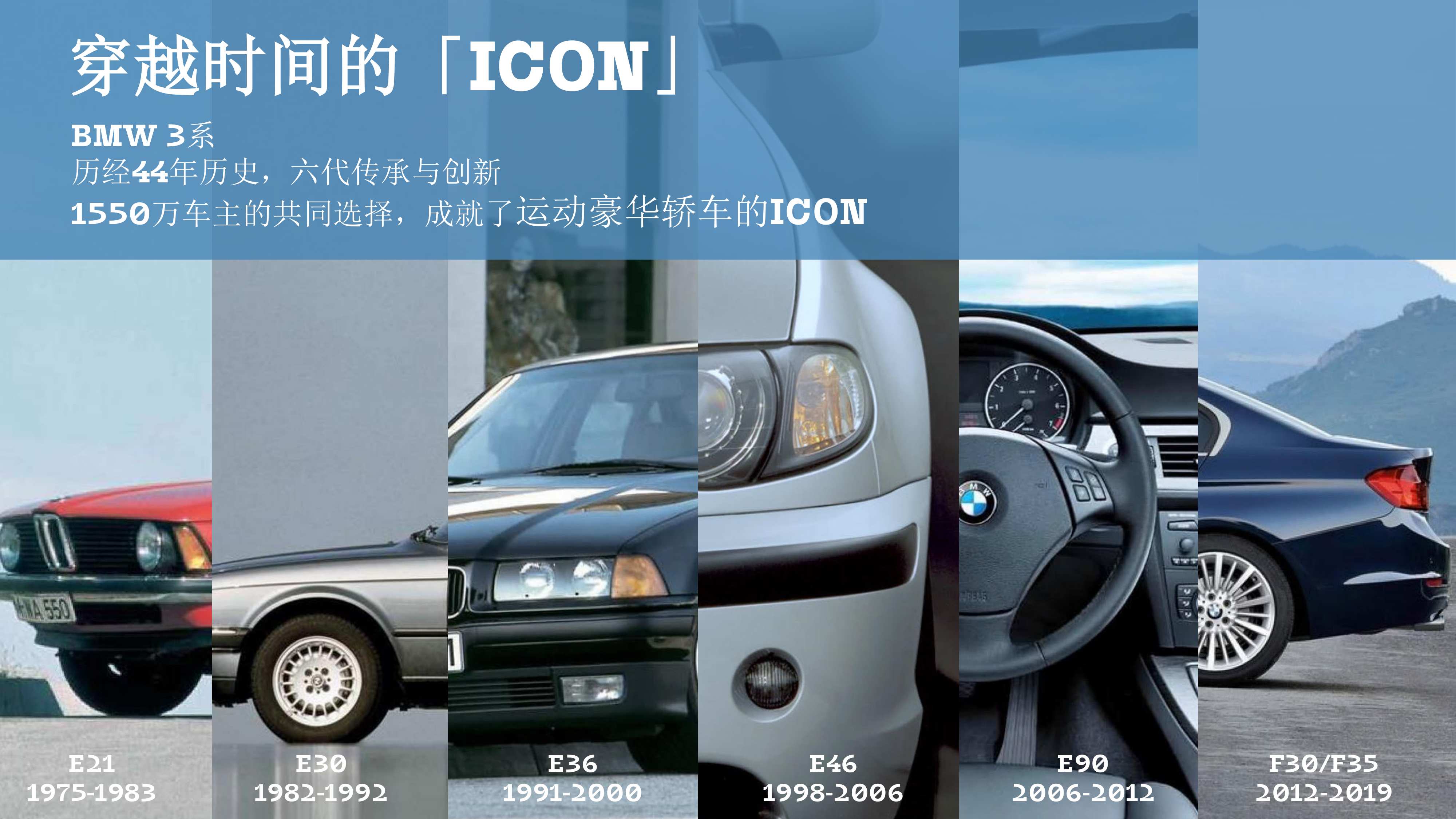 豪华汽车品牌新车型上市执行方案-117页PPT.pdf