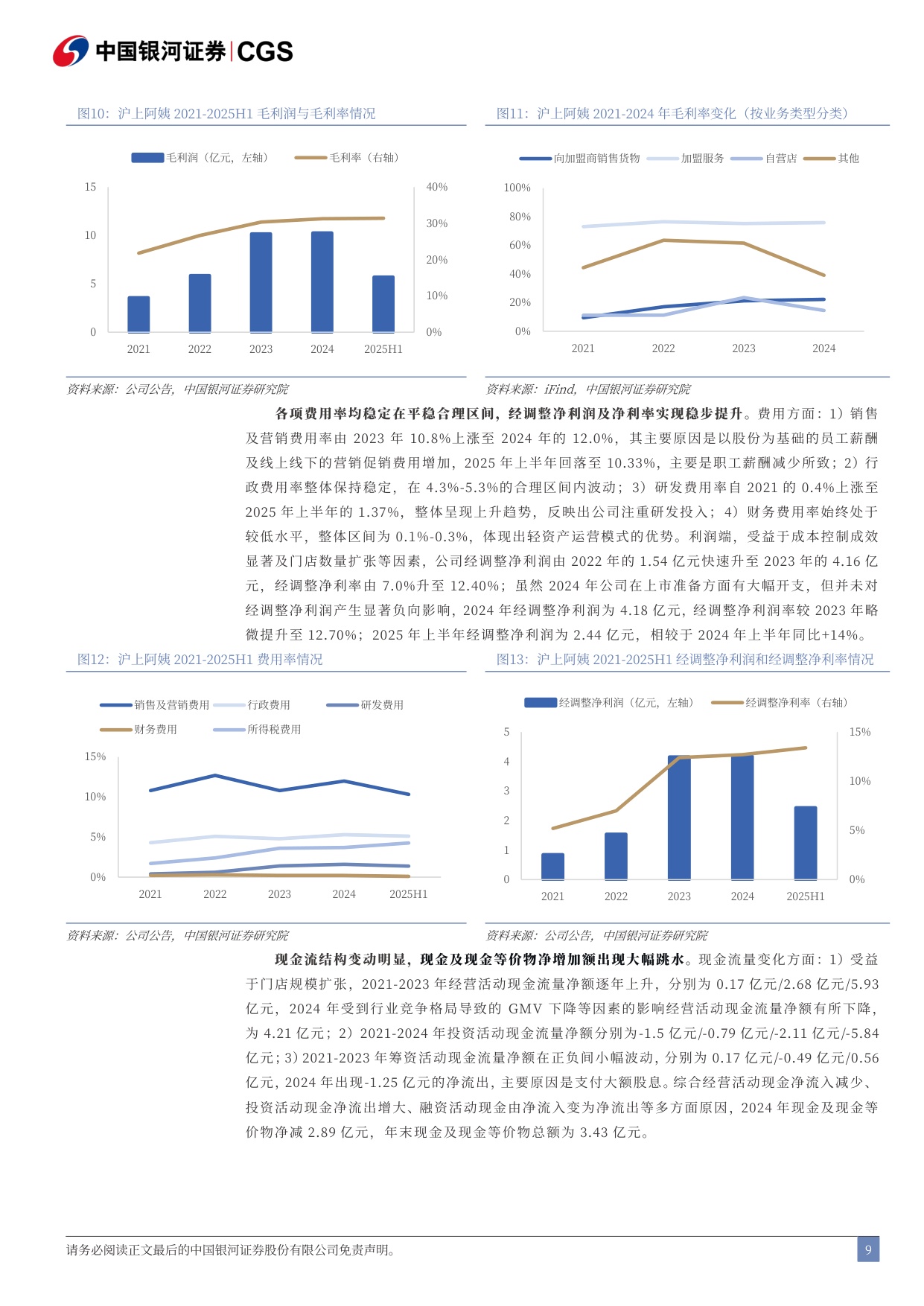 沪上阿姨：万店北方茶饮龙头，多品牌矩阵打开成长空间-银河证券.pdf