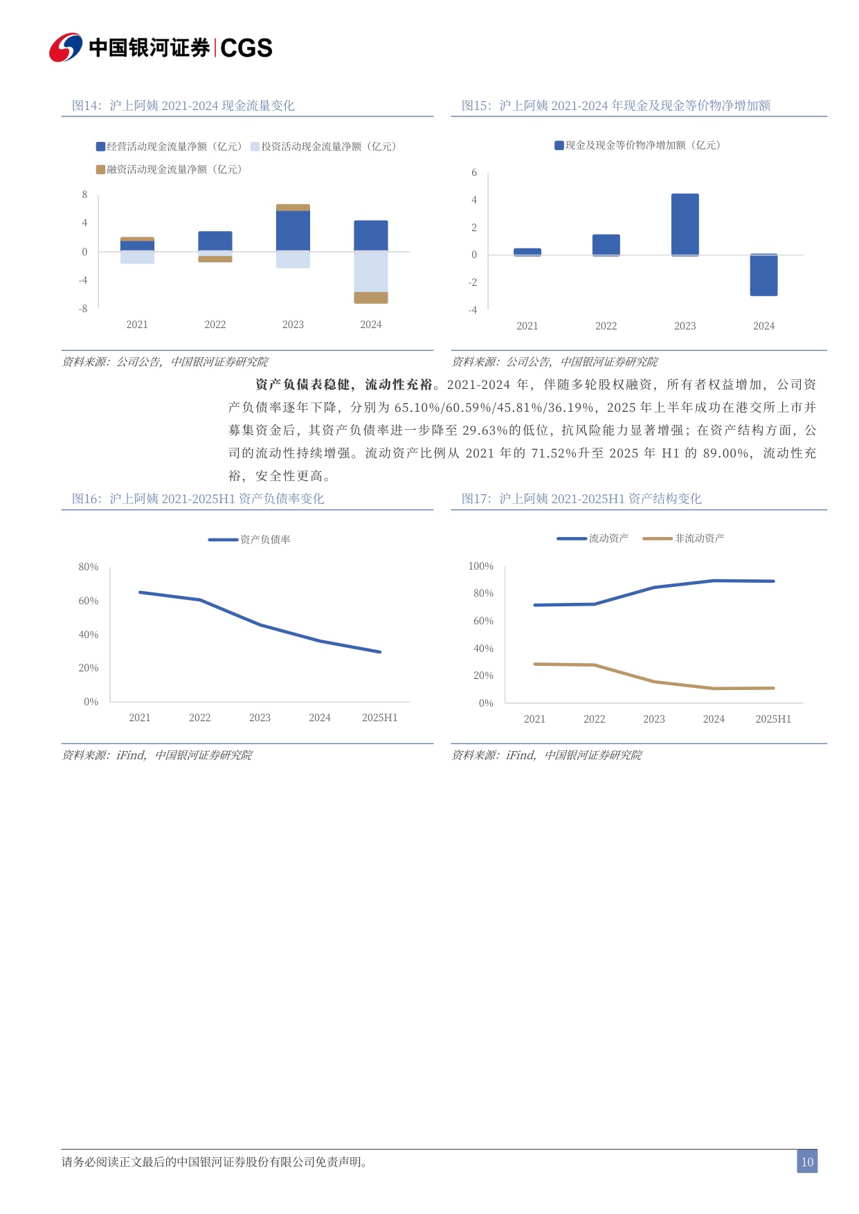 沪上阿姨：万店北方茶饮龙头，多品牌矩阵打开成长空间-银河证券.pdf