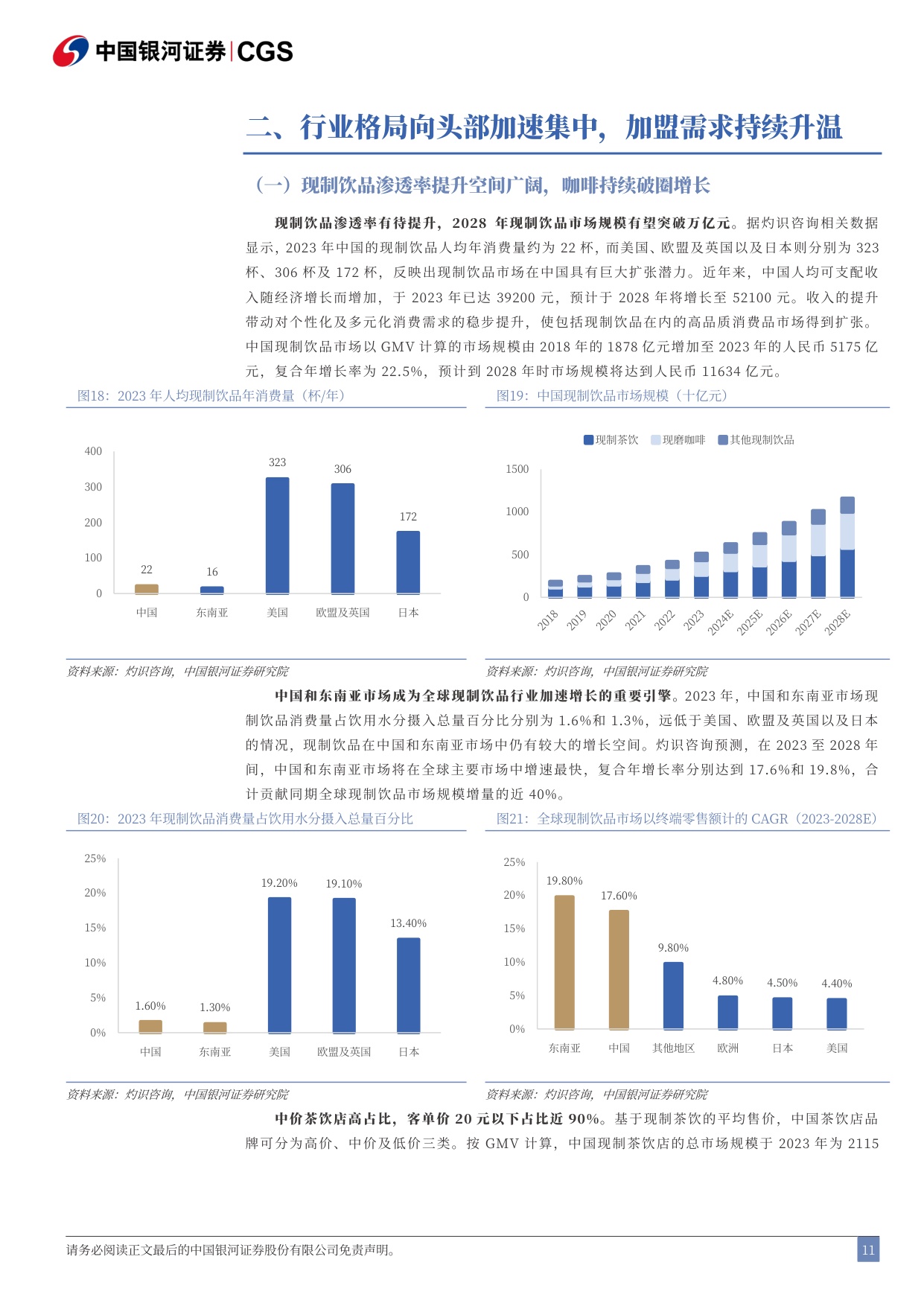 沪上阿姨：万店北方茶饮龙头，多品牌矩阵打开成长空间-银河证券.pdf
