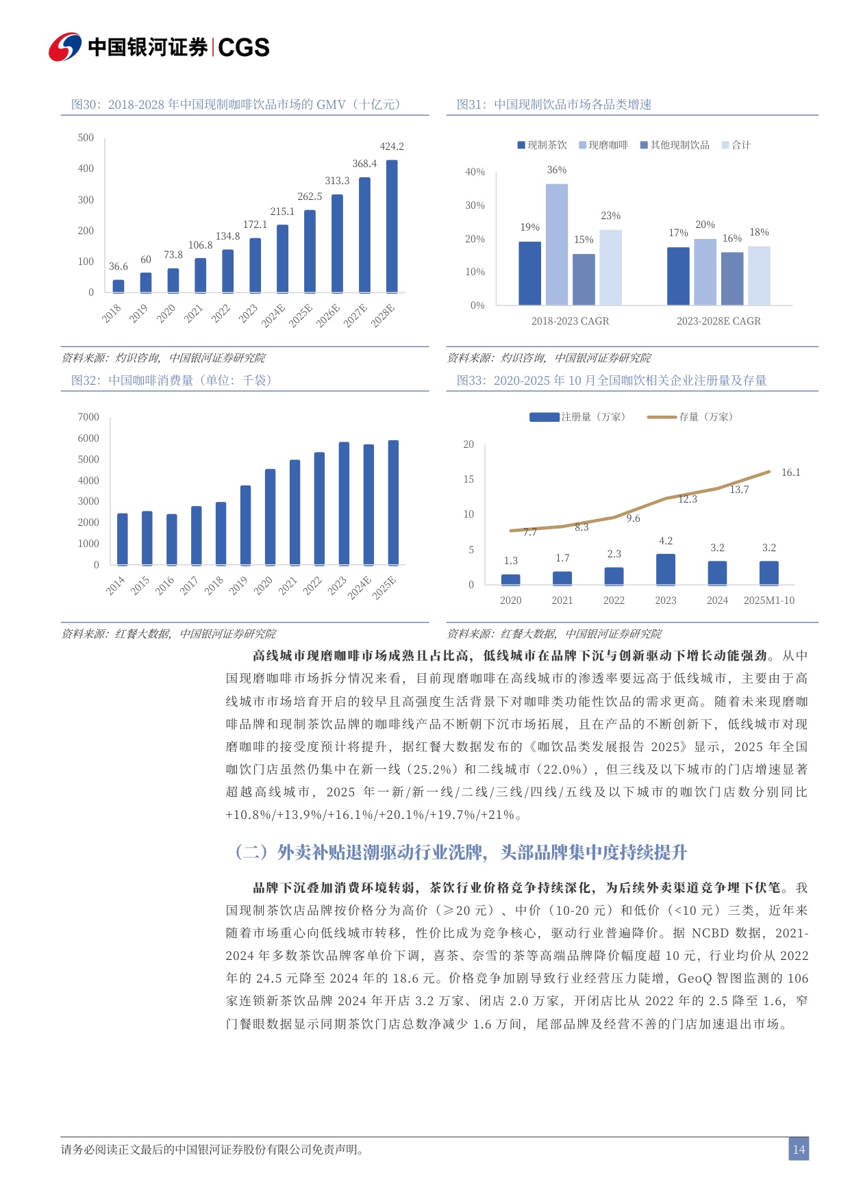 沪上阿姨：万店北方茶饮龙头，多品牌矩阵打开成长空间-银河证券.pdf