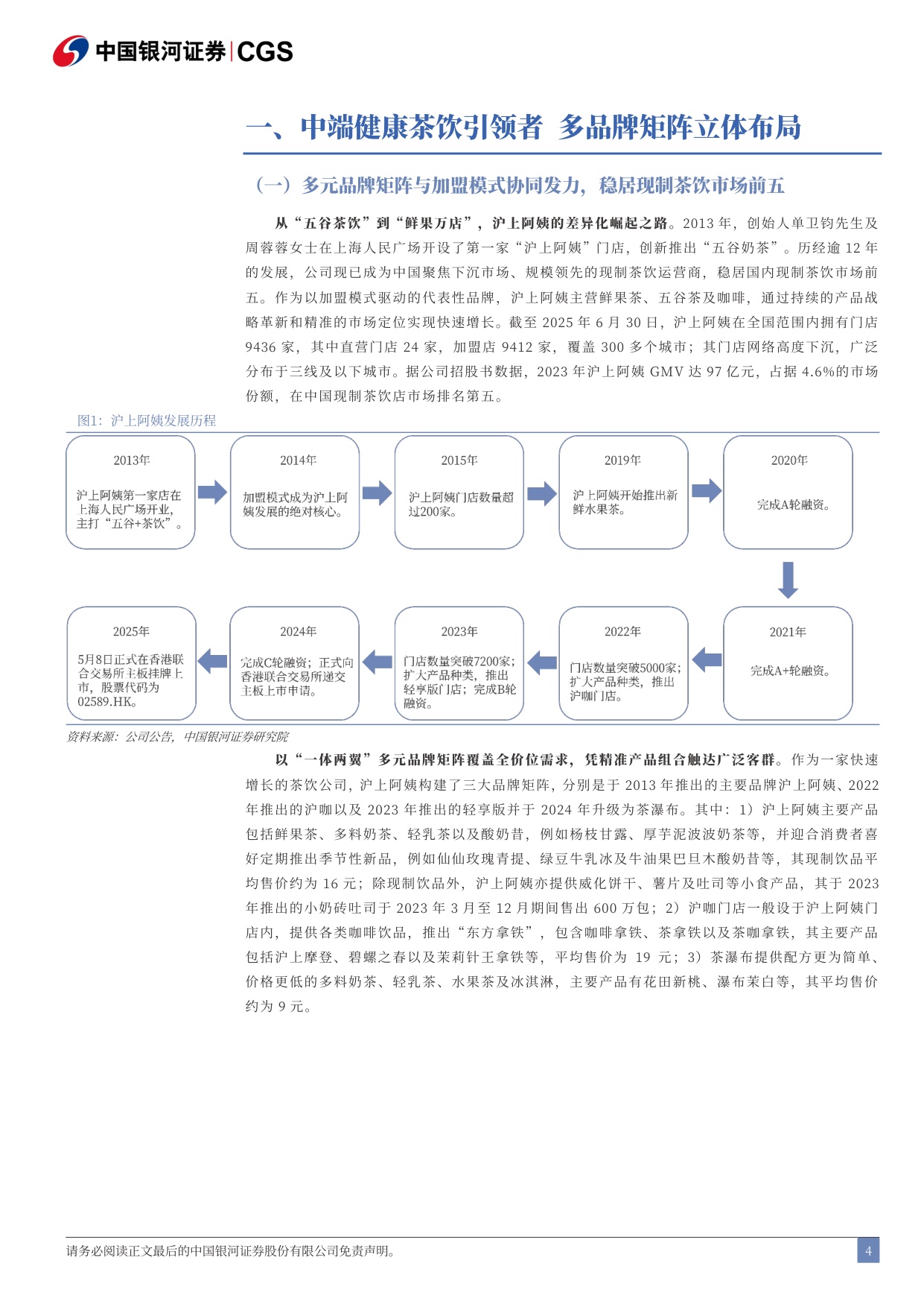 沪上阿姨：万店北方茶饮龙头，多品牌矩阵打开成长空间-银河证券.pdf