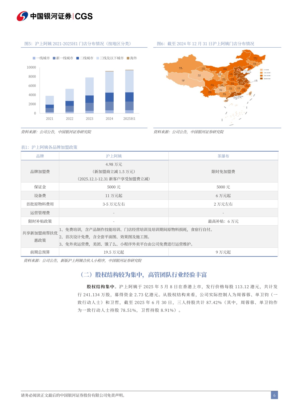 沪上阿姨：万店北方茶饮龙头，多品牌矩阵打开成长空间-银河证券.pdf