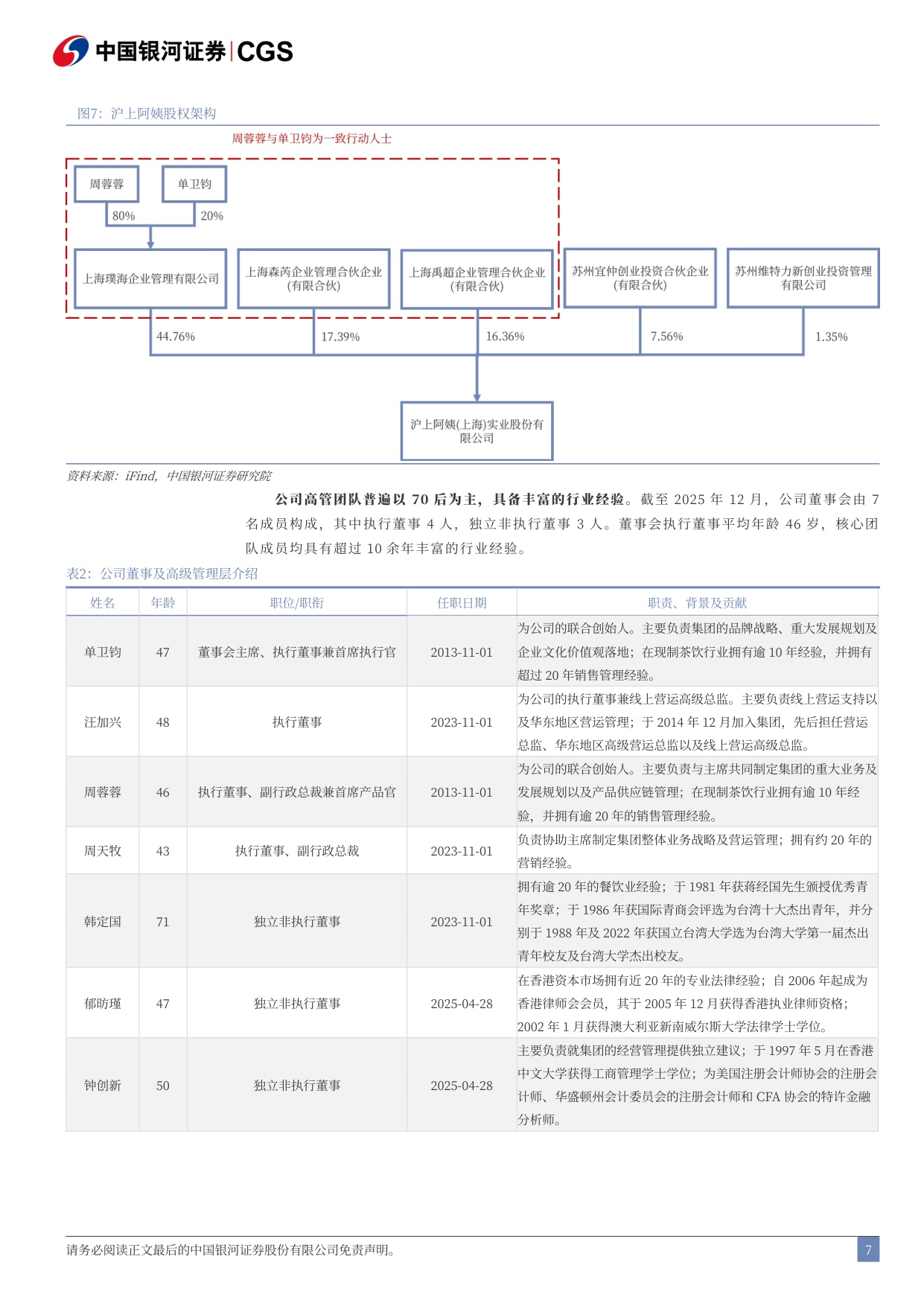 沪上阿姨：万店北方茶饮龙头，多品牌矩阵打开成长空间-银河证券.pdf