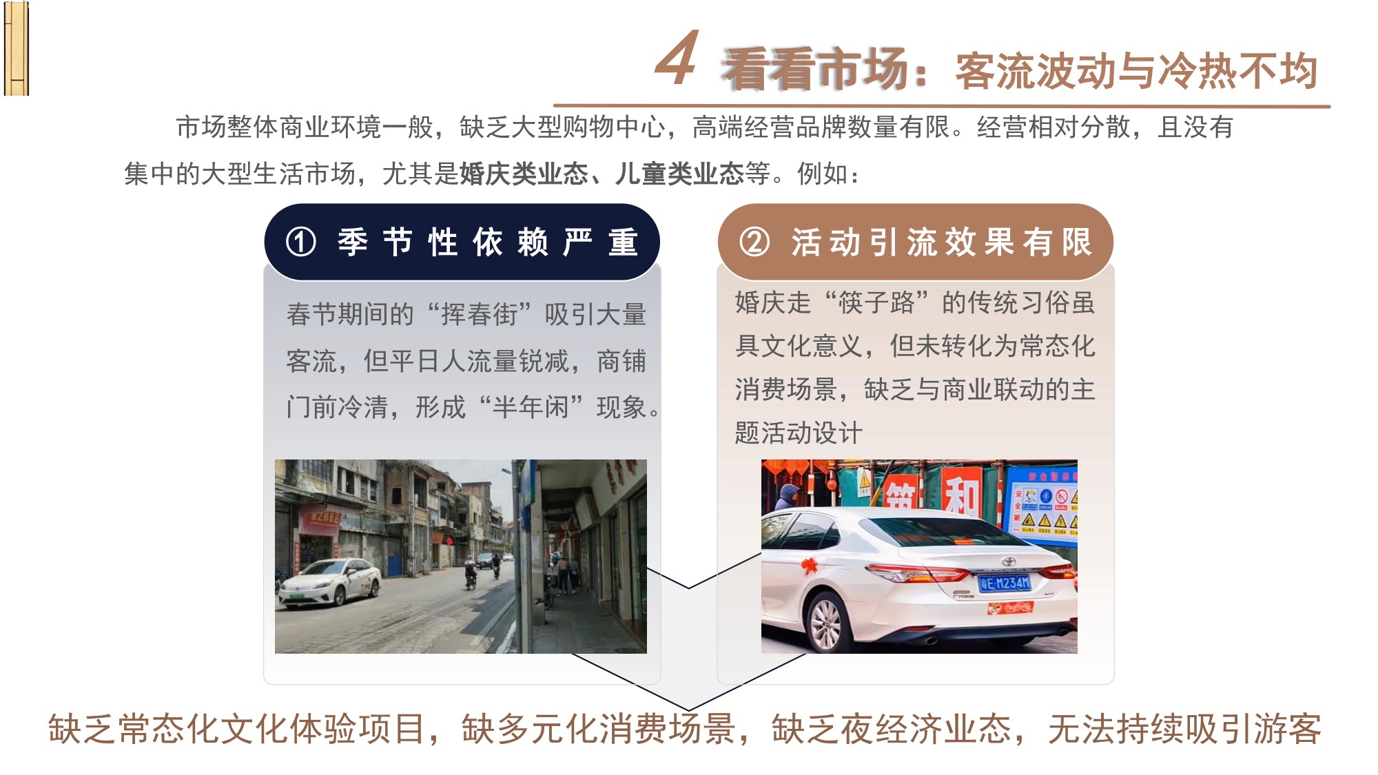 筷子街招商运营策略.pdf