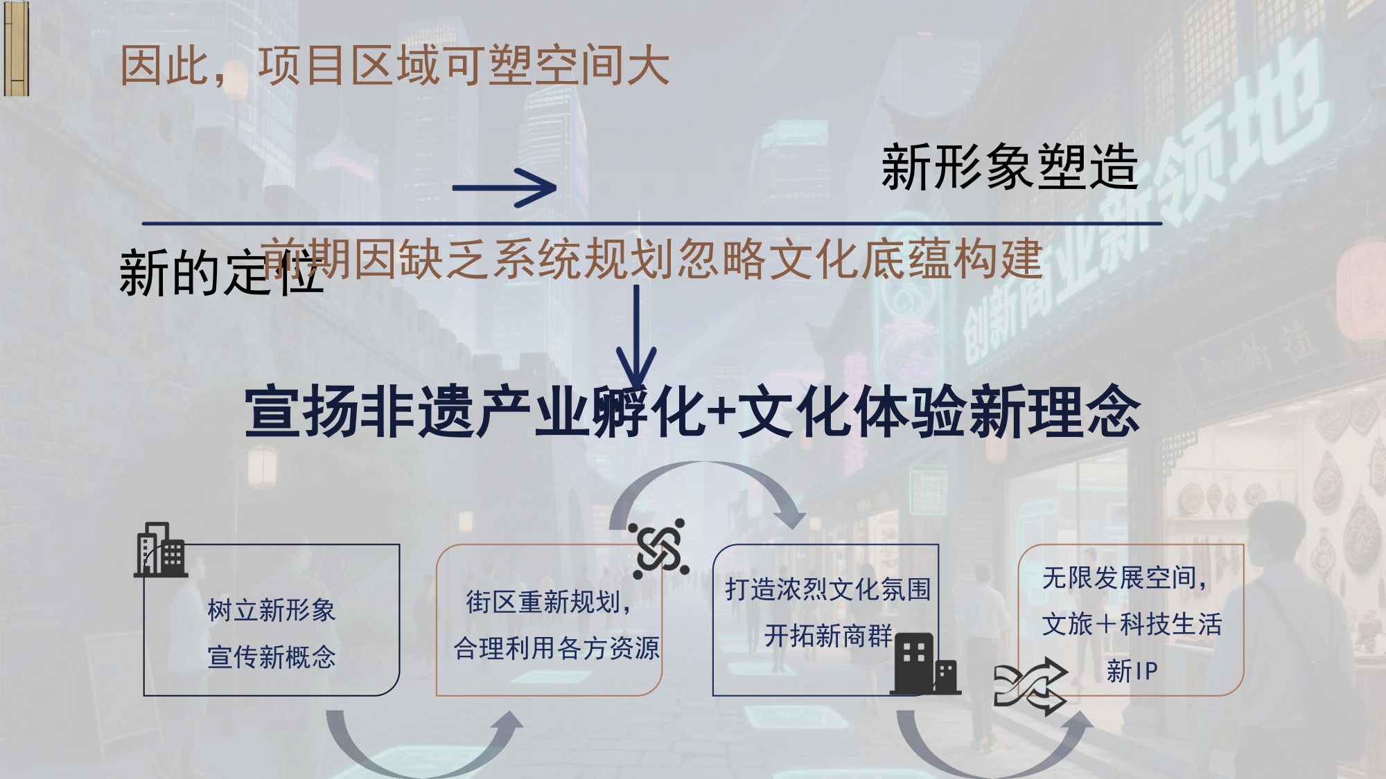 筷子街招商运营策略.pdf