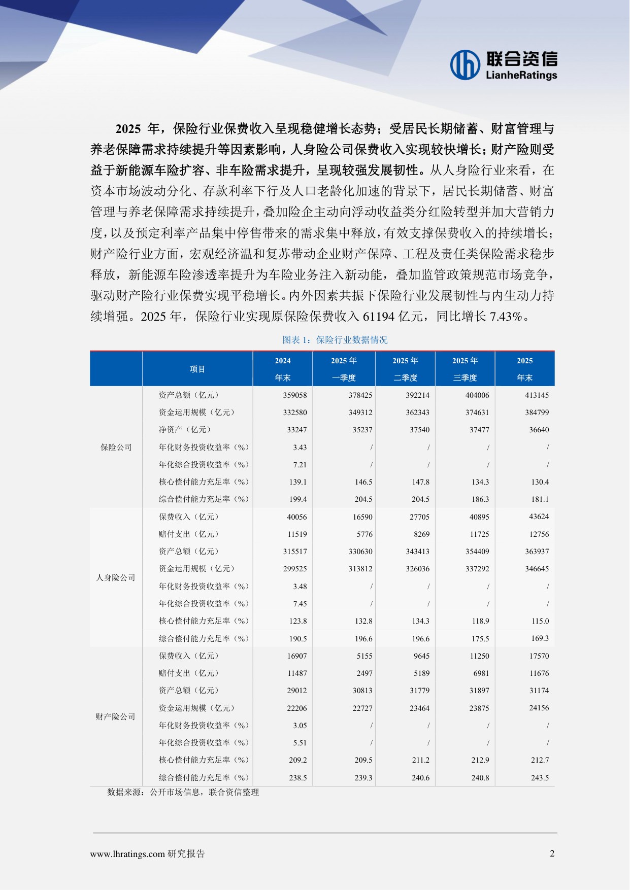 联合资信-2026年保险行业分析-260330.pdf