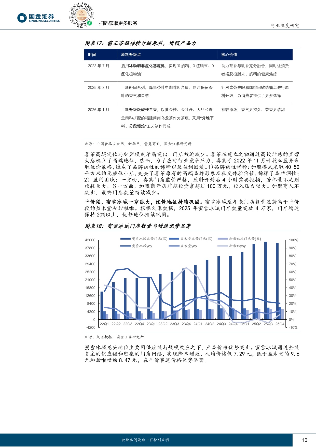 连锁茶饮行业研究：市场扩容持续，供应链铸就头部壁垒.pdf