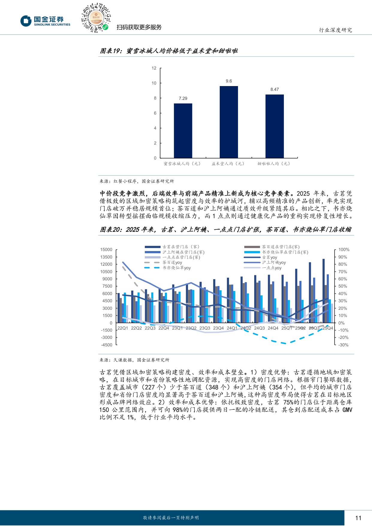 连锁茶饮行业研究：市场扩容持续，供应链铸就头部壁垒.pdf