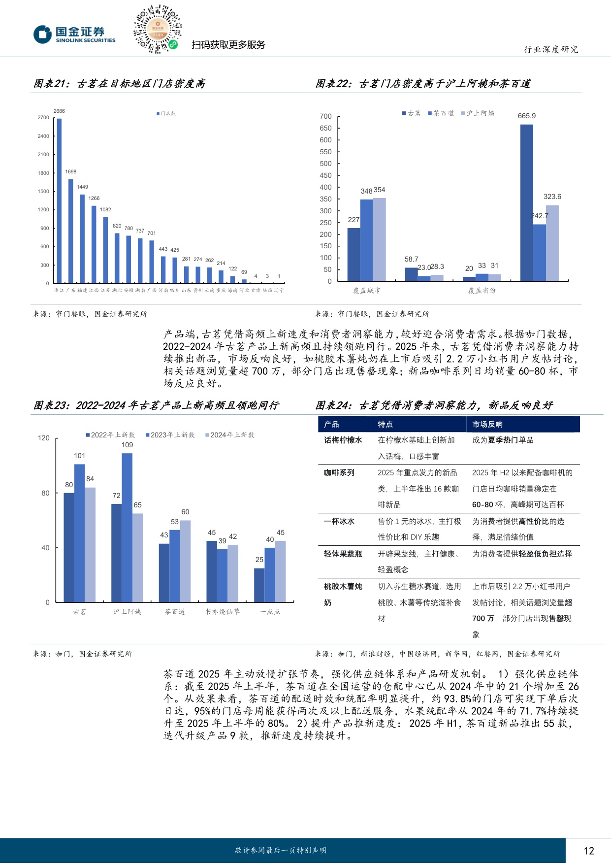 连锁茶饮行业研究：市场扩容持续，供应链铸就头部壁垒.pdf