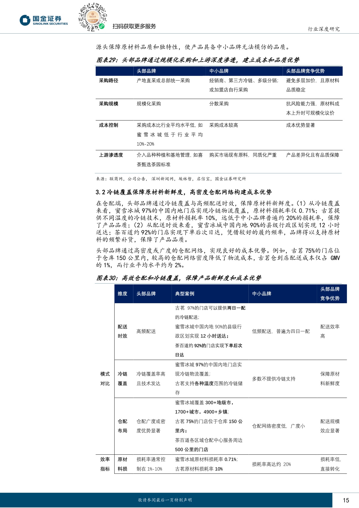 连锁茶饮行业研究：市场扩容持续，供应链铸就头部壁垒.pdf