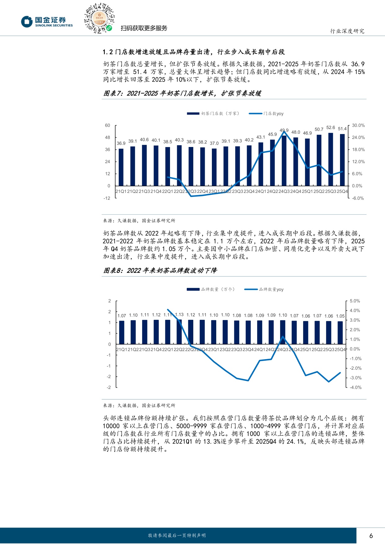 连锁茶饮行业研究：市场扩容持续，供应链铸就头部壁垒.pdf