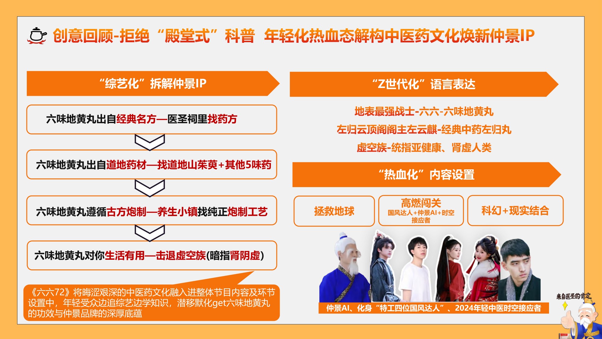 《六六72》X仲景首部中医药定制微综艺.pdf