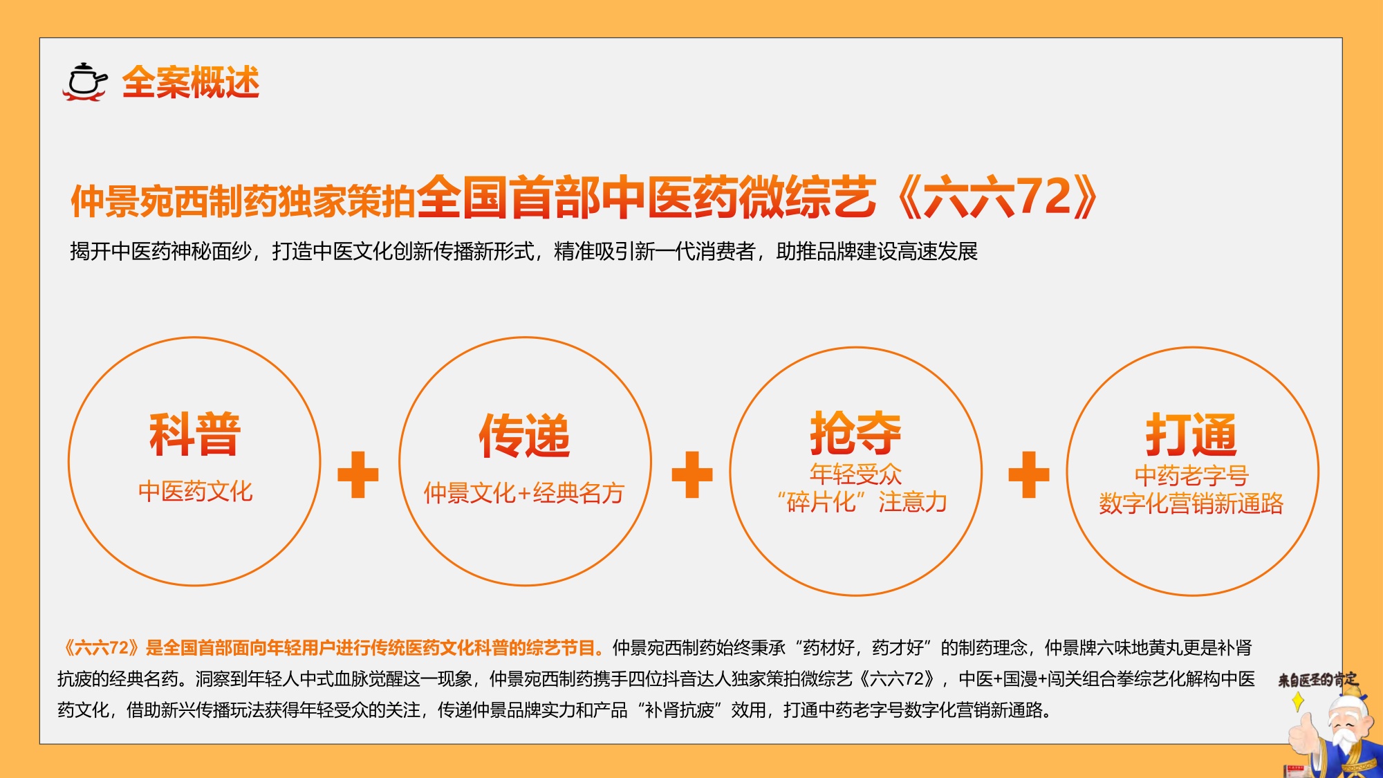 《六六72》X仲景首部中医药定制微综艺.pdf