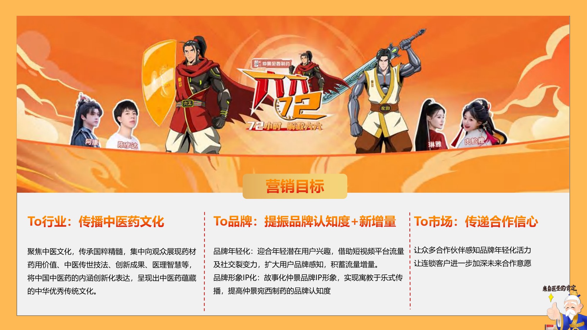 《六六72》X仲景首部中医药定制微综艺.pdf
