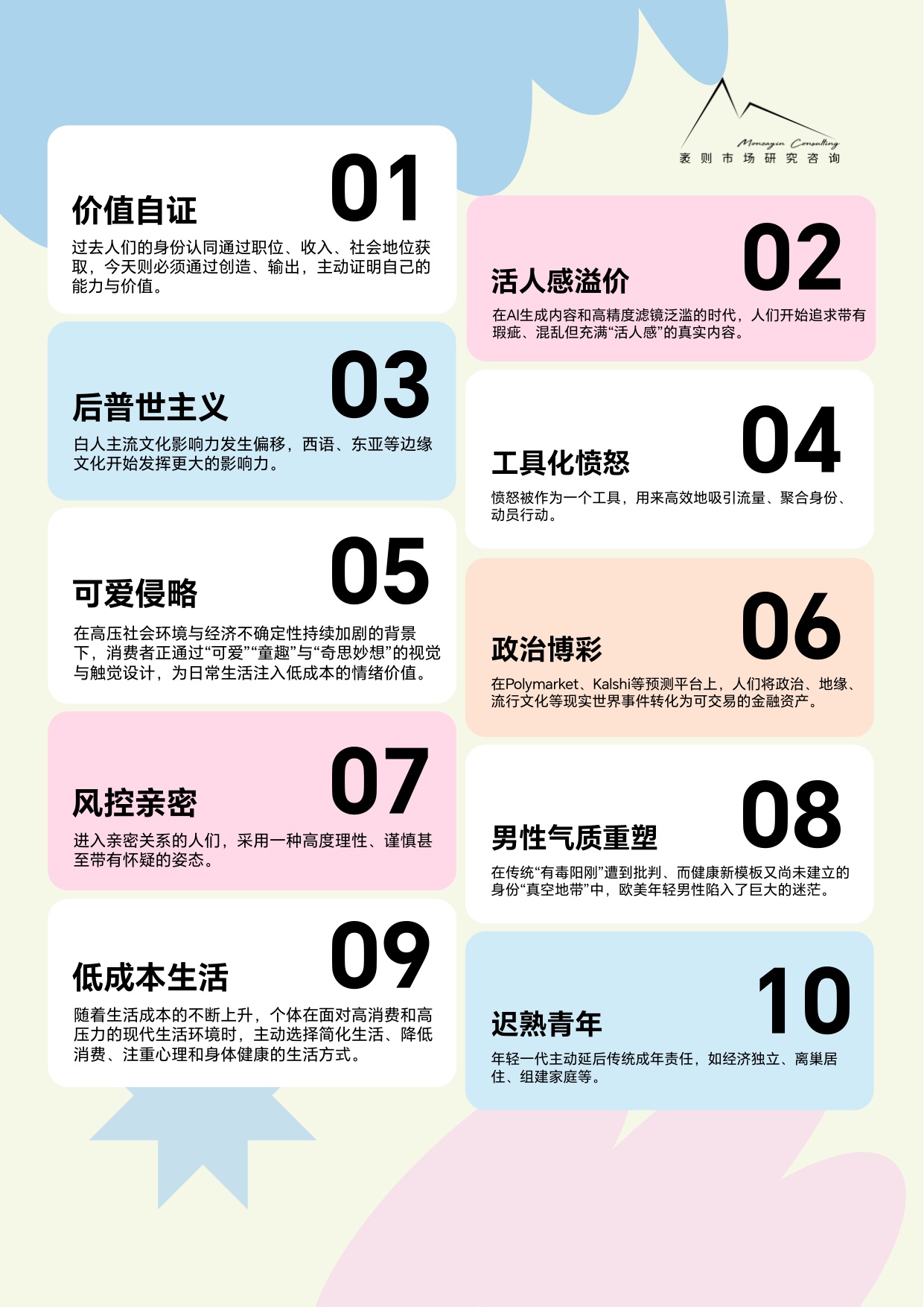 袤则咨询：2026年欧美社交趋势观察报告.pdf