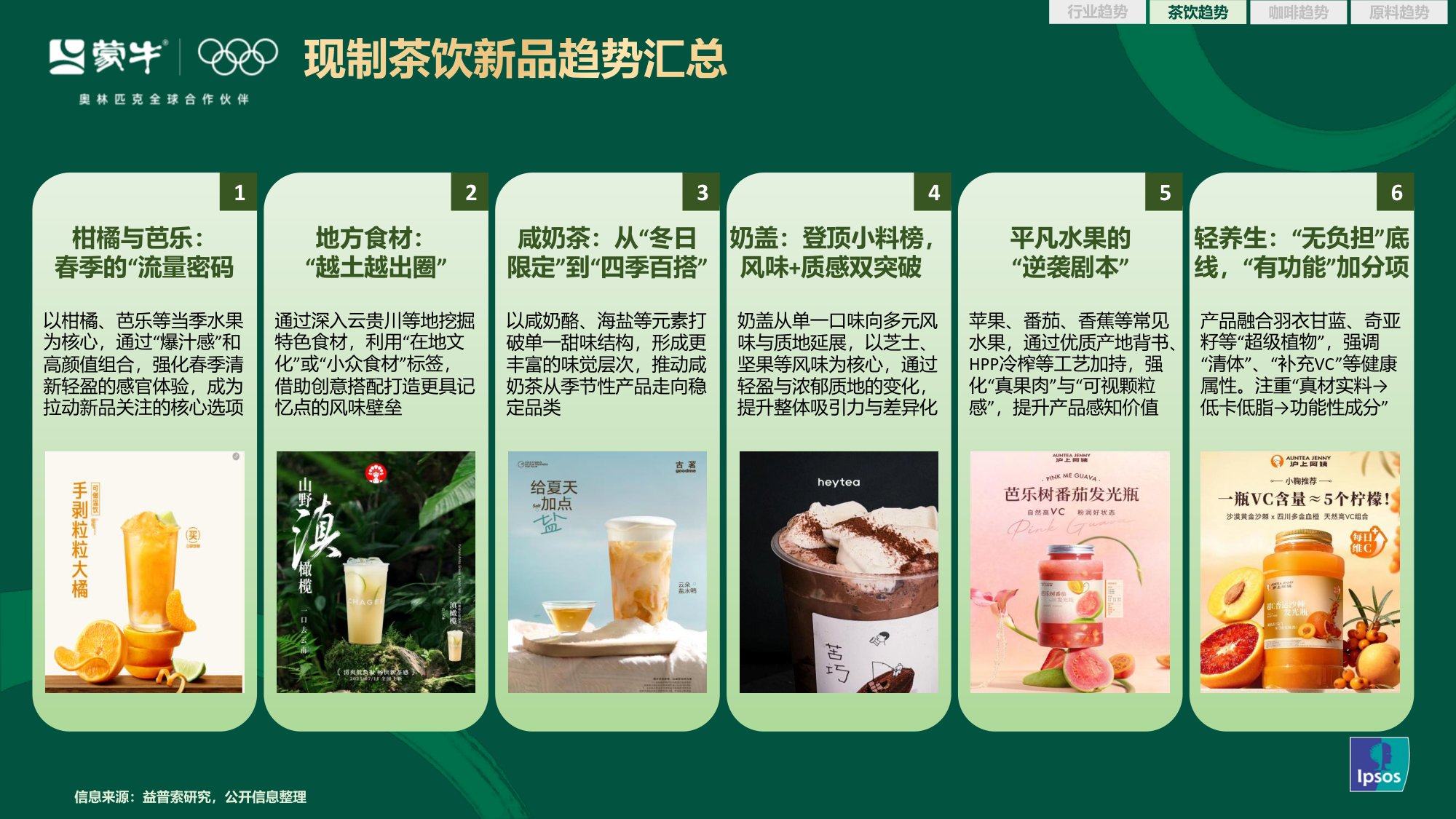 蒙牛2026茶咖新风向：行业演变与爆品趋势解码【营销分析】.pdf
