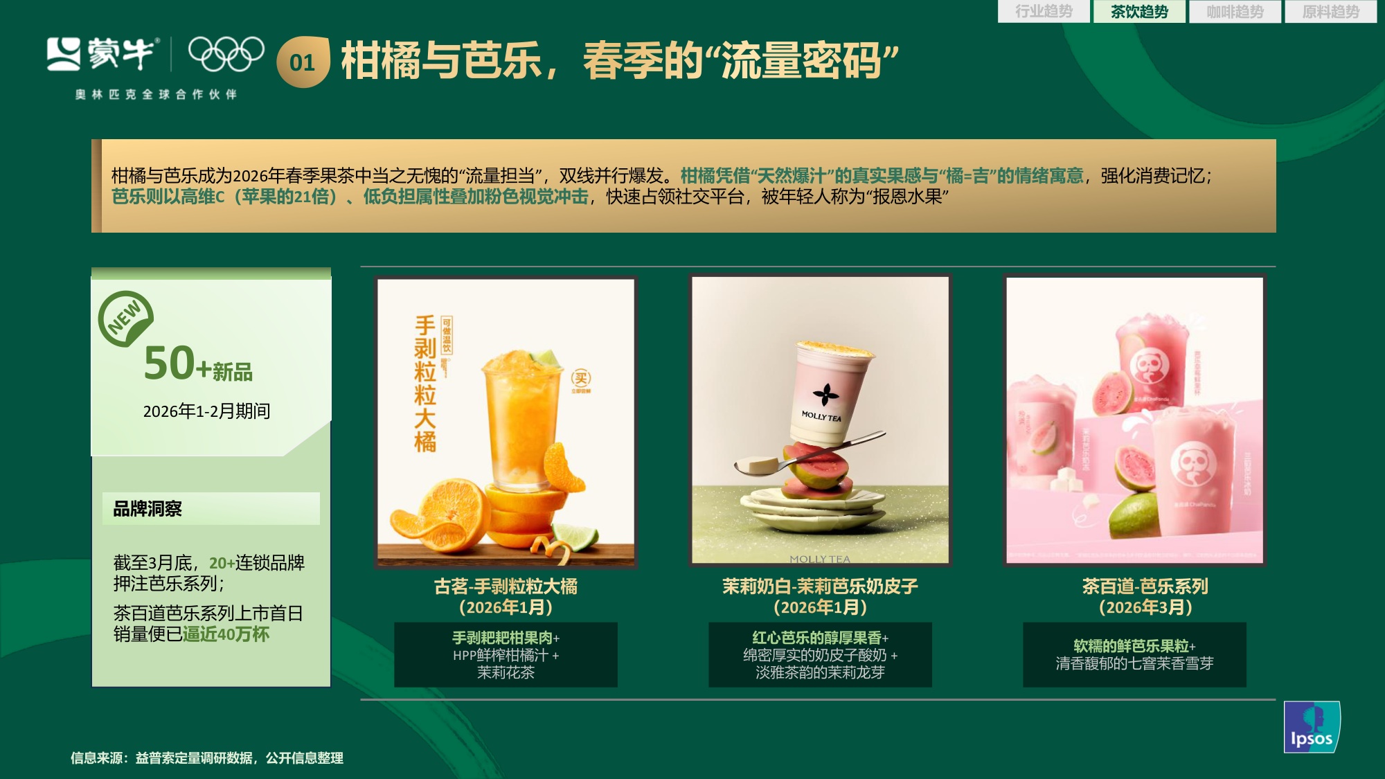 蒙牛2026茶咖新风向：行业演变与爆品趋势解码【营销分析】.pdf