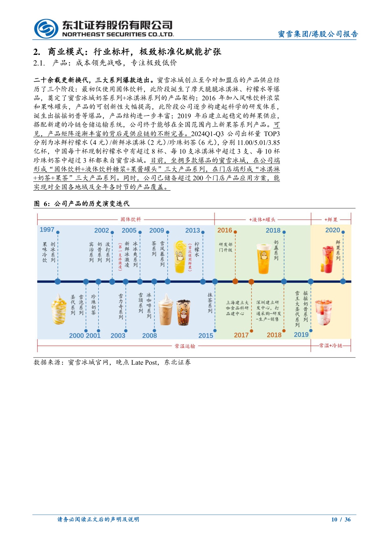 蜜雪集团茶咖系列深度报告：平价之王，独执牛耳.pdf