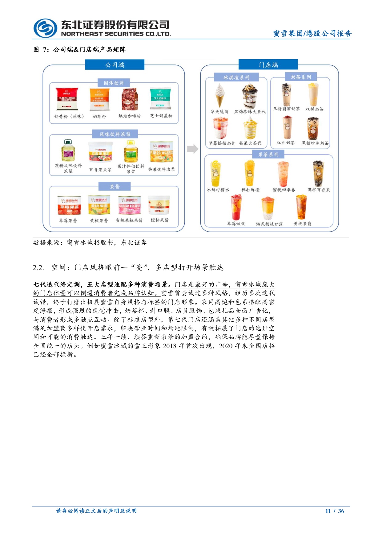 蜜雪集团茶咖系列深度报告：平价之王，独执牛耳.pdf