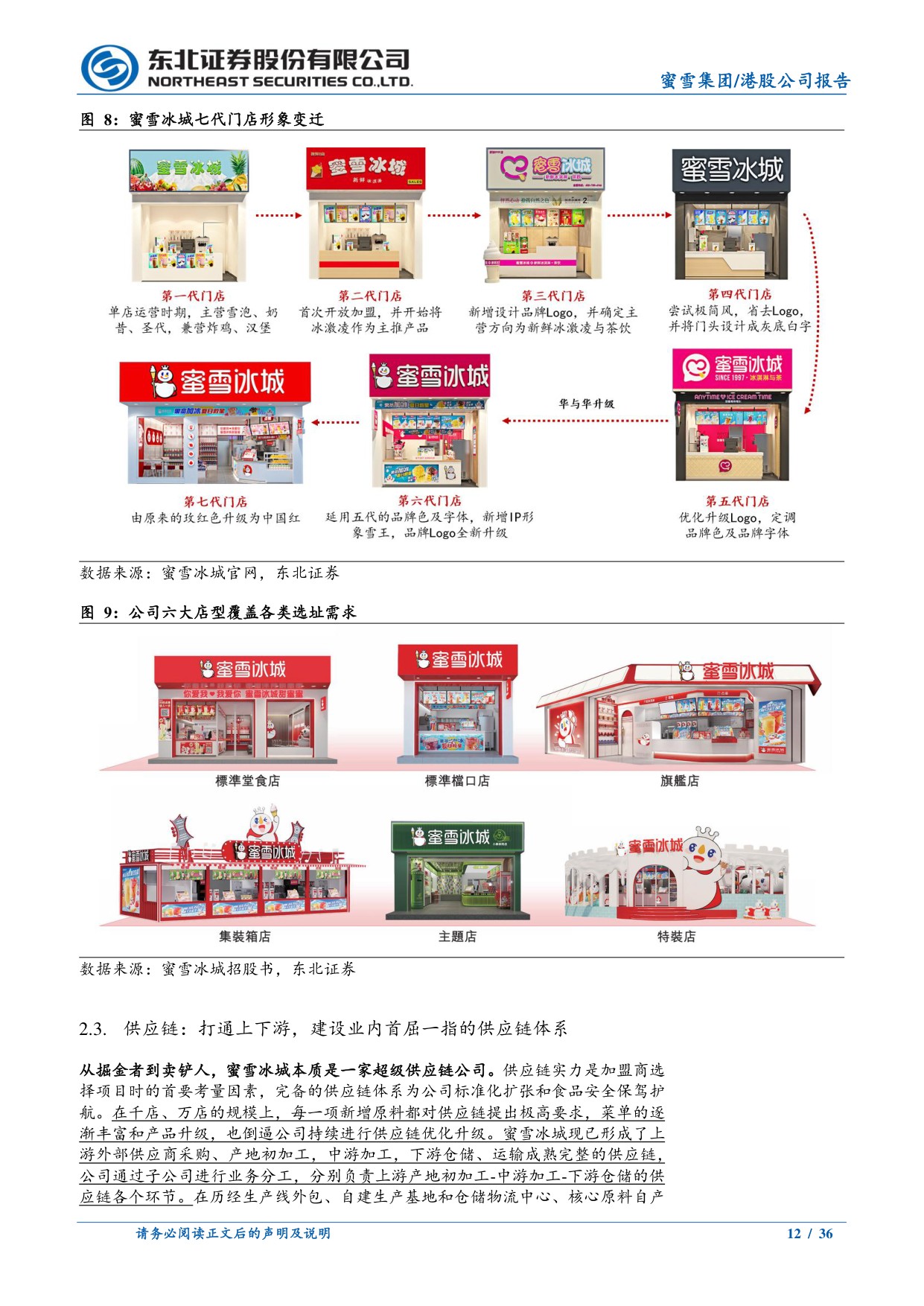蜜雪集团茶咖系列深度报告：平价之王，独执牛耳.pdf