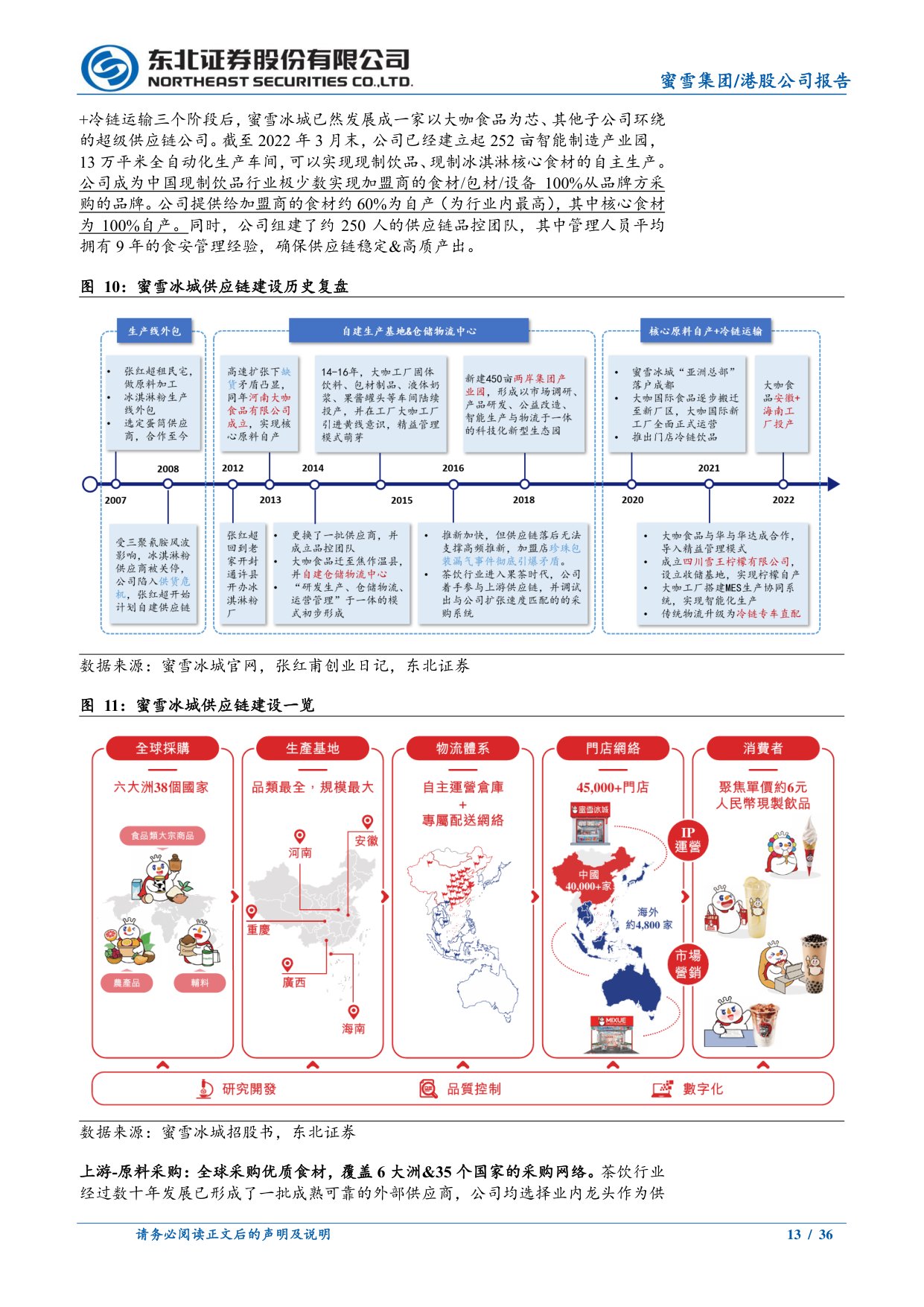蜜雪集团茶咖系列深度报告：平价之王，独执牛耳.pdf