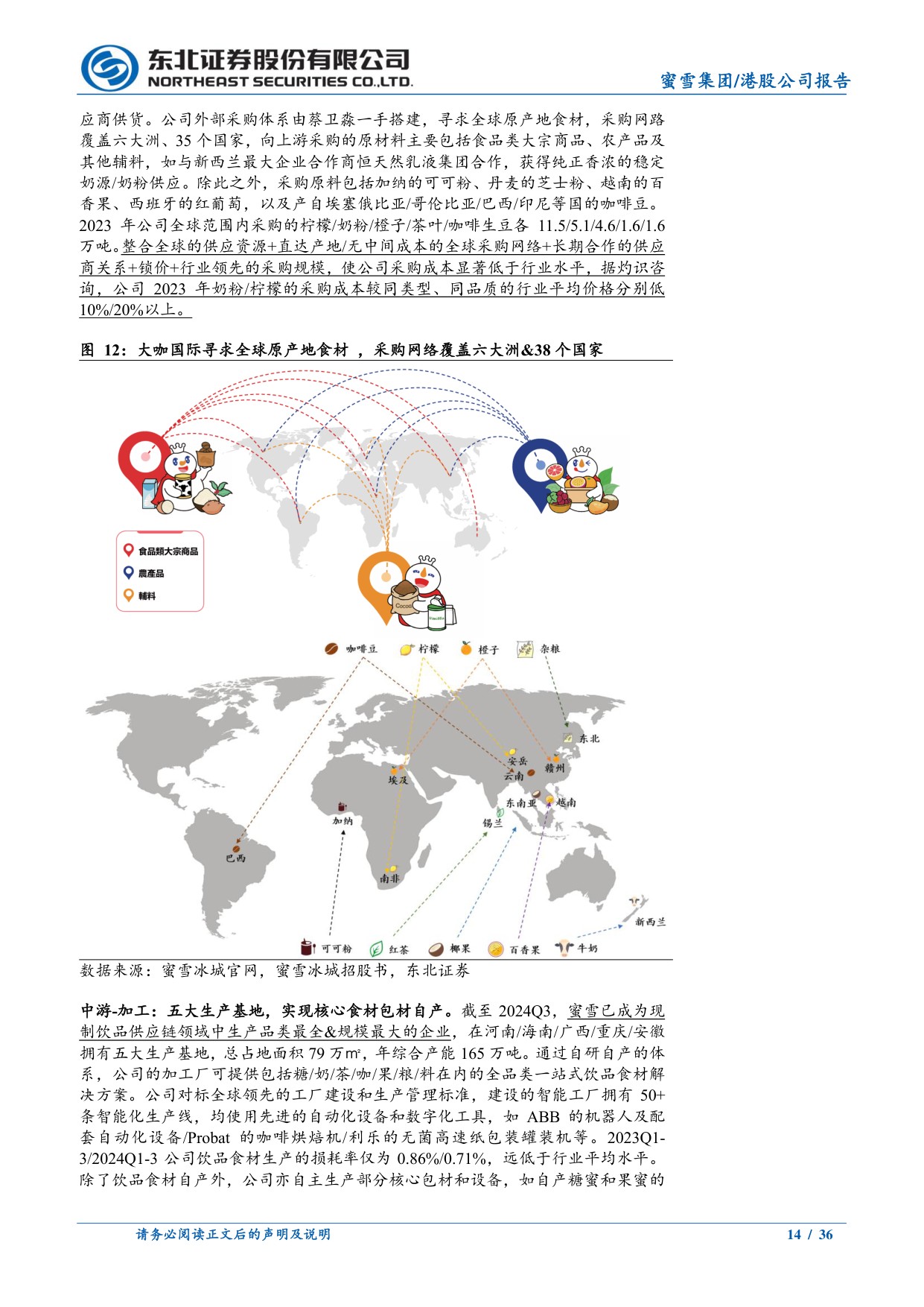 蜜雪集团茶咖系列深度报告：平价之王，独执牛耳.pdf