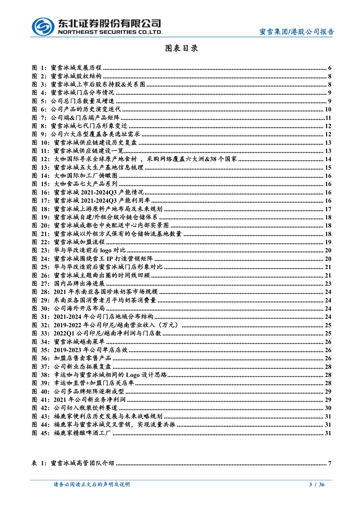 蜜雪集团茶咖系列深度报告：平价之王，独执牛耳.pdf