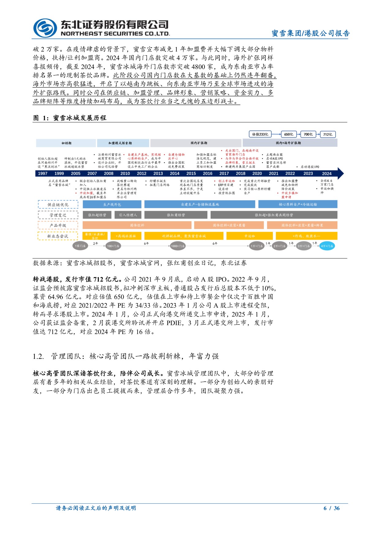蜜雪集团茶咖系列深度报告：平价之王，独执牛耳.pdf