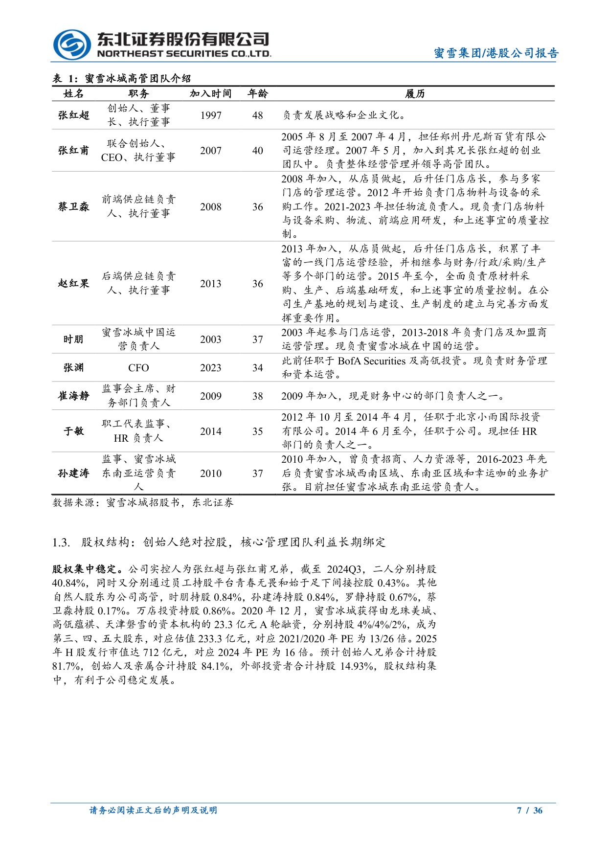 蜜雪集团茶咖系列深度报告：平价之王，独执牛耳.pdf