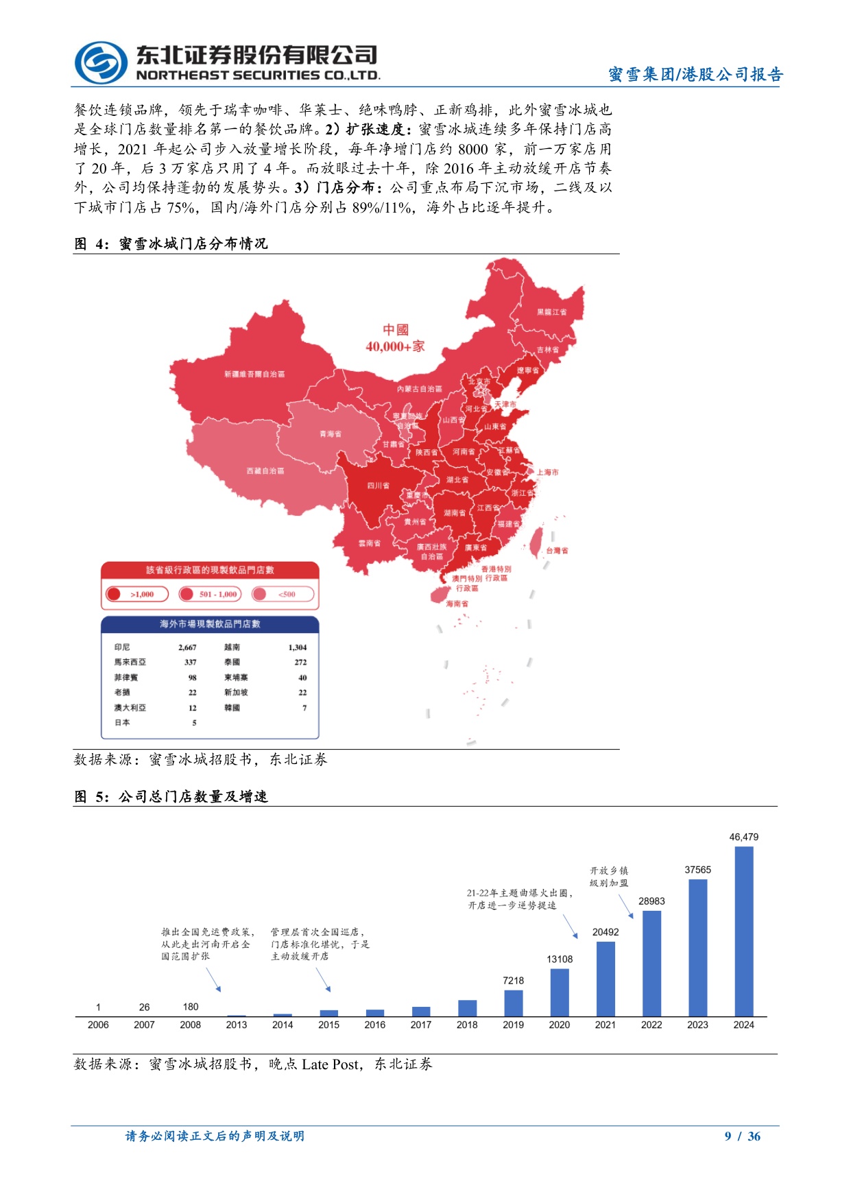 蜜雪集团茶咖系列深度报告：平价之王，独执牛耳.pdf