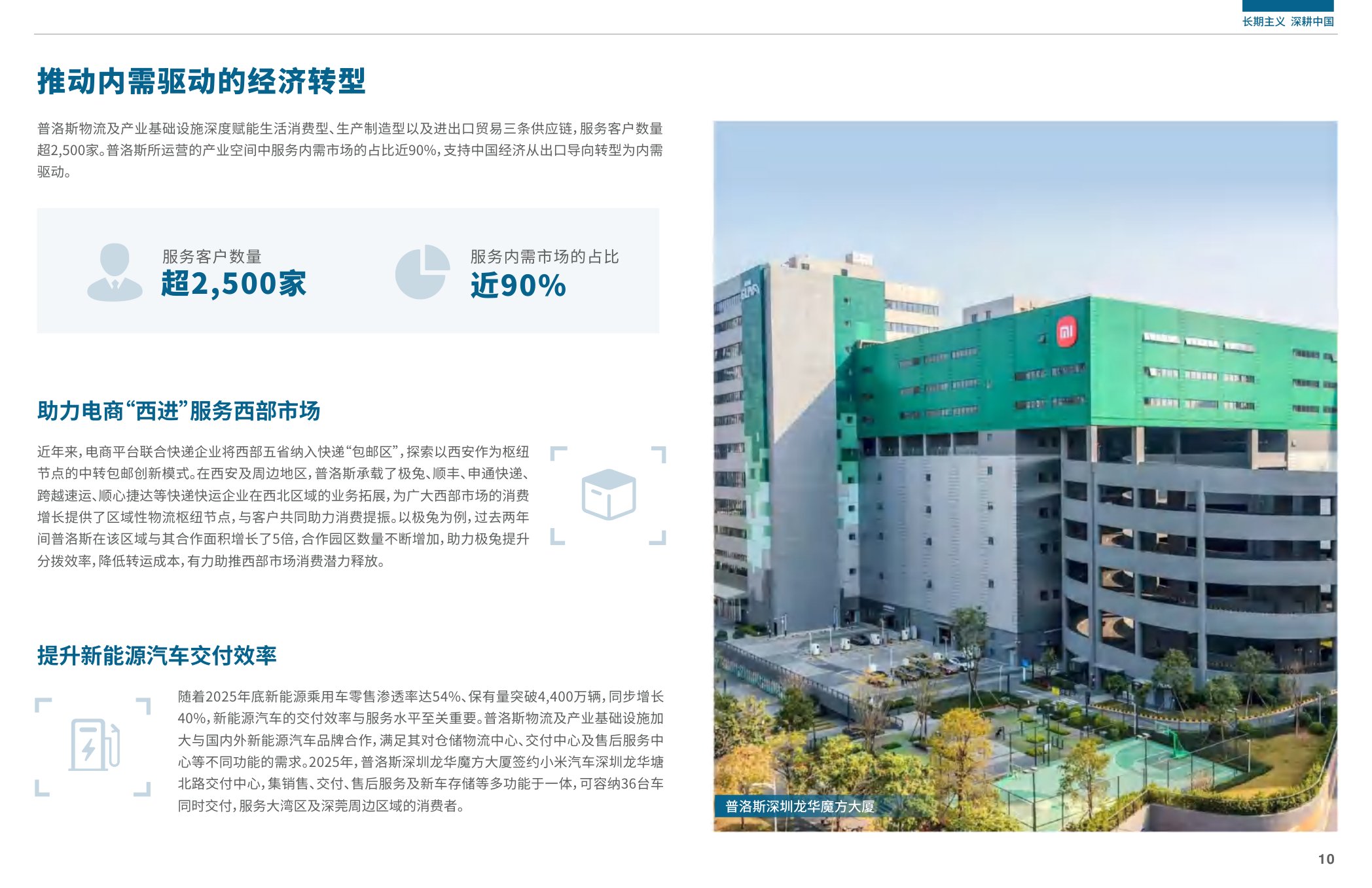 普洛斯：2025年可持续发展报告-赋能新经济 引领智慧零碳未来.pdf