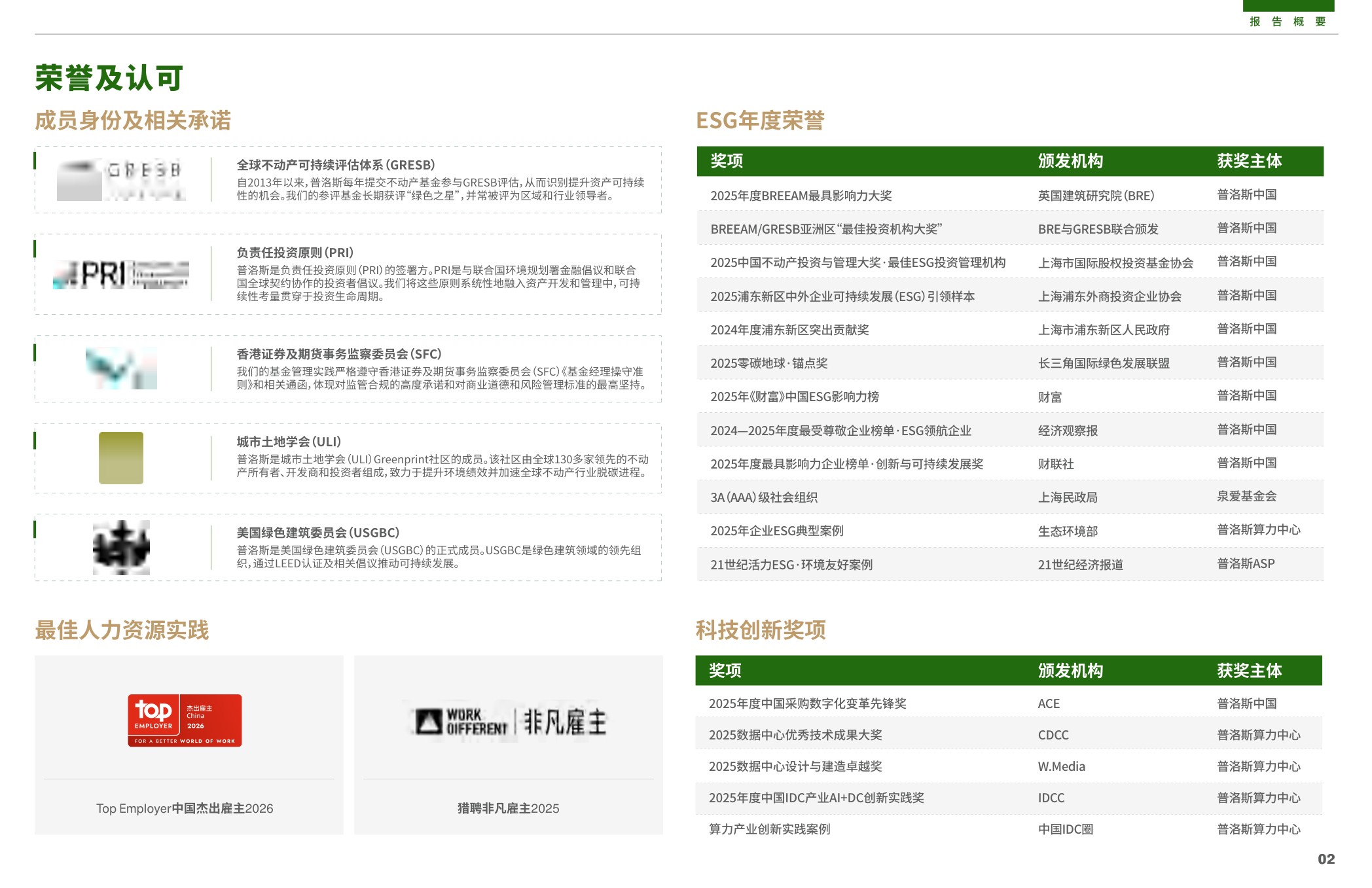 普洛斯：2025年可持续发展报告-赋能新经济 引领智慧零碳未来.pdf